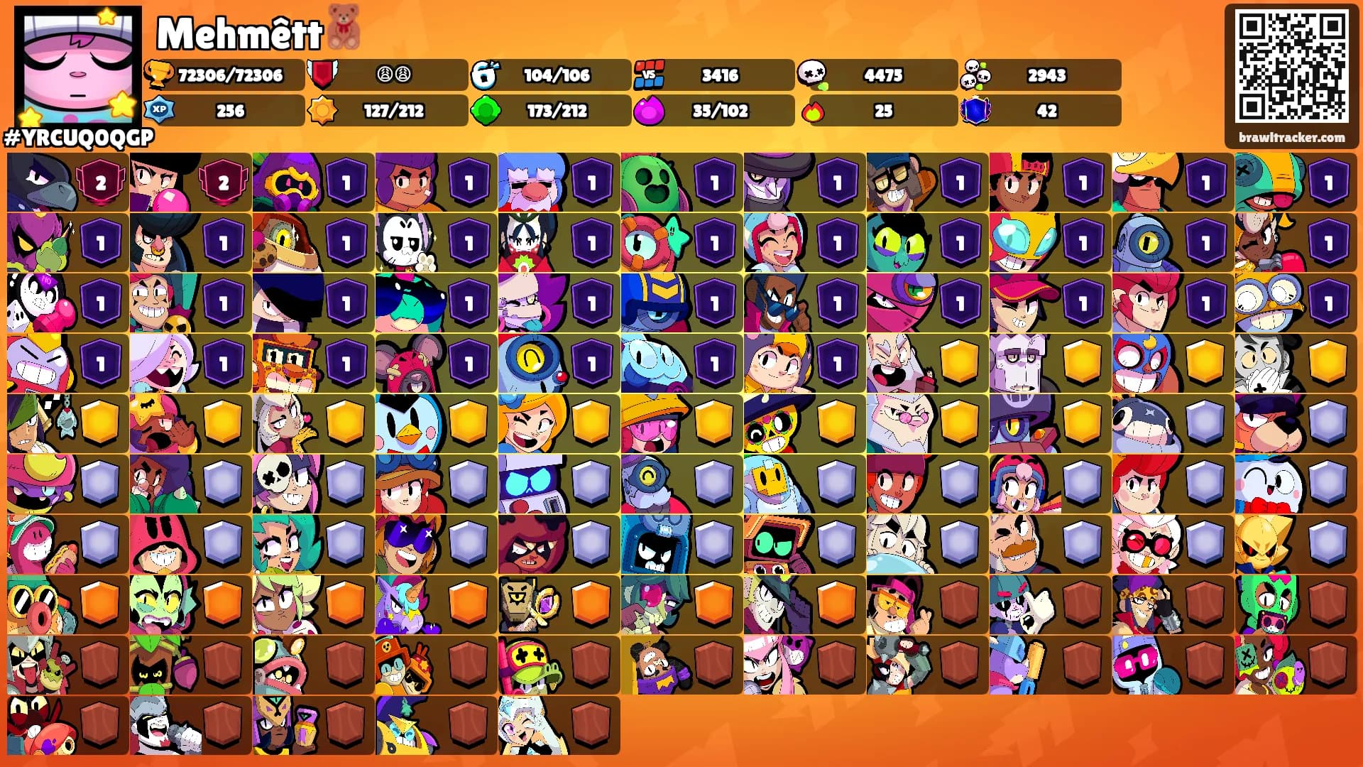 Mehmêtt🧸's Ranks