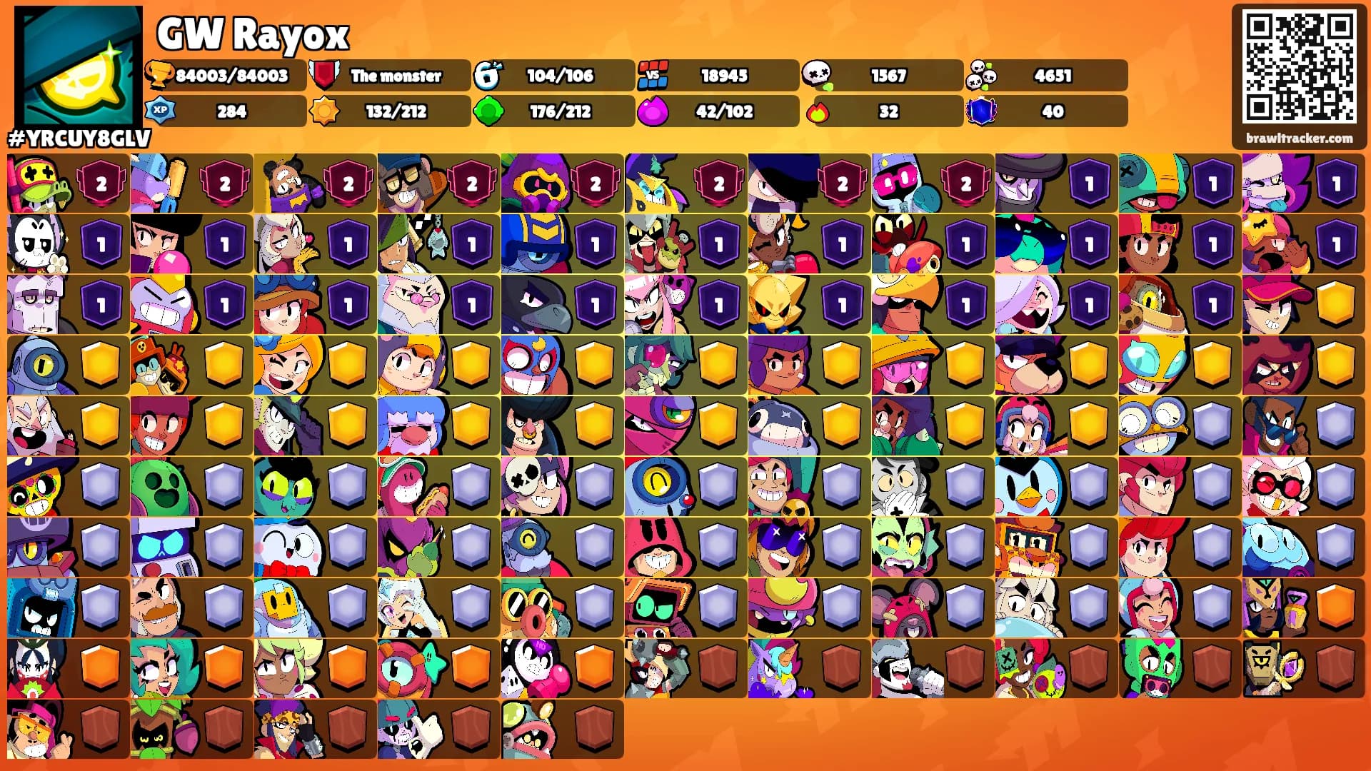 GW Rayox's Ranks