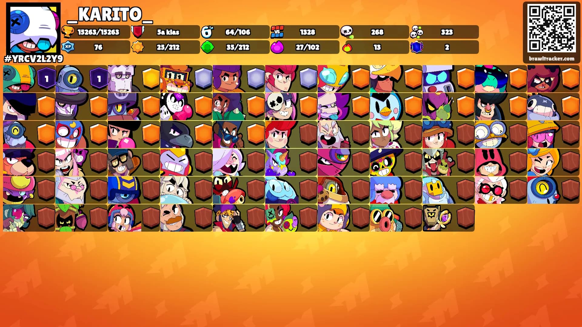 _KARITO_'s Ranks