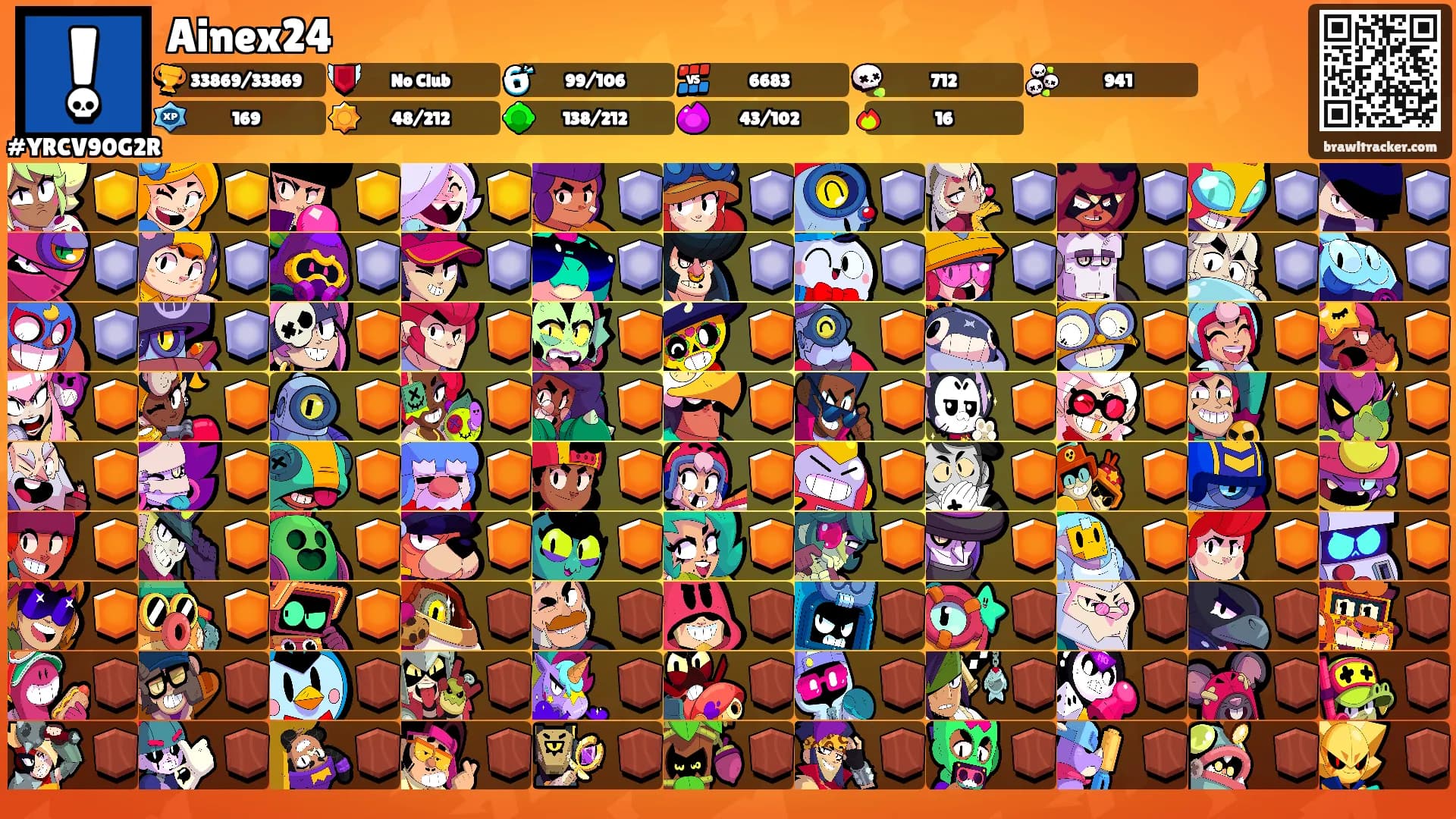 Ainex24's Ranks