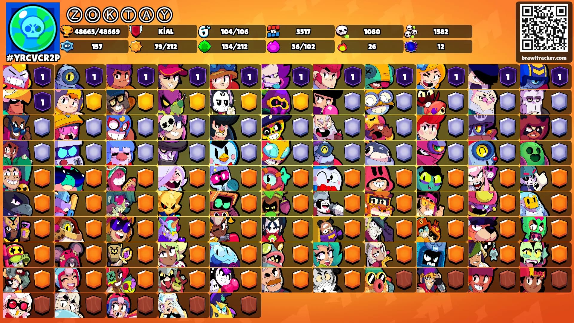 ⓏⓄⓀⓉⒶⓎ's Ranks