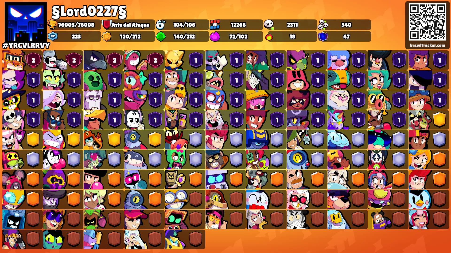 §Lord0227§'s Ranks