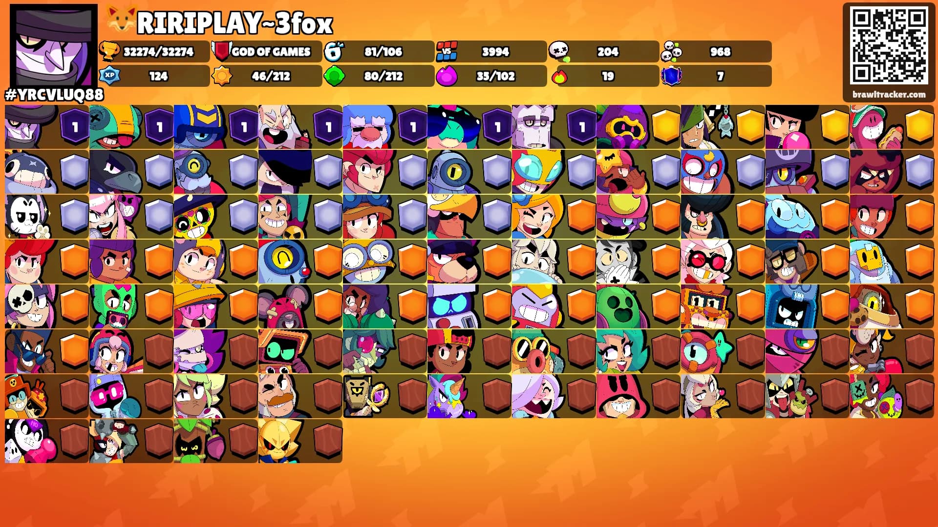 🦊RIRIPLAY~3fox's Ranks