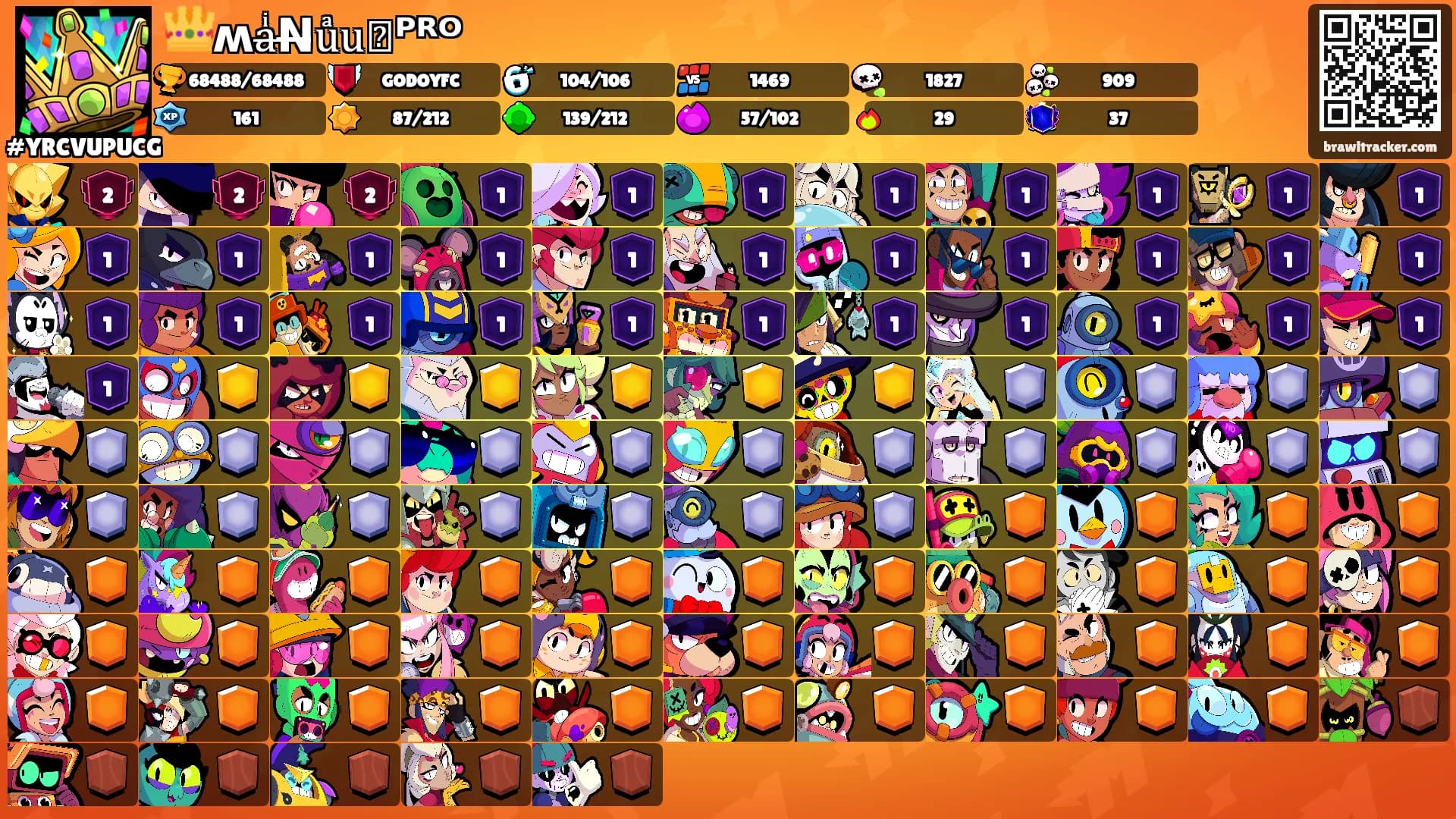 👑ʍa̶ͥN̶uͣuᷟᴾᴿᴼ's Ranks