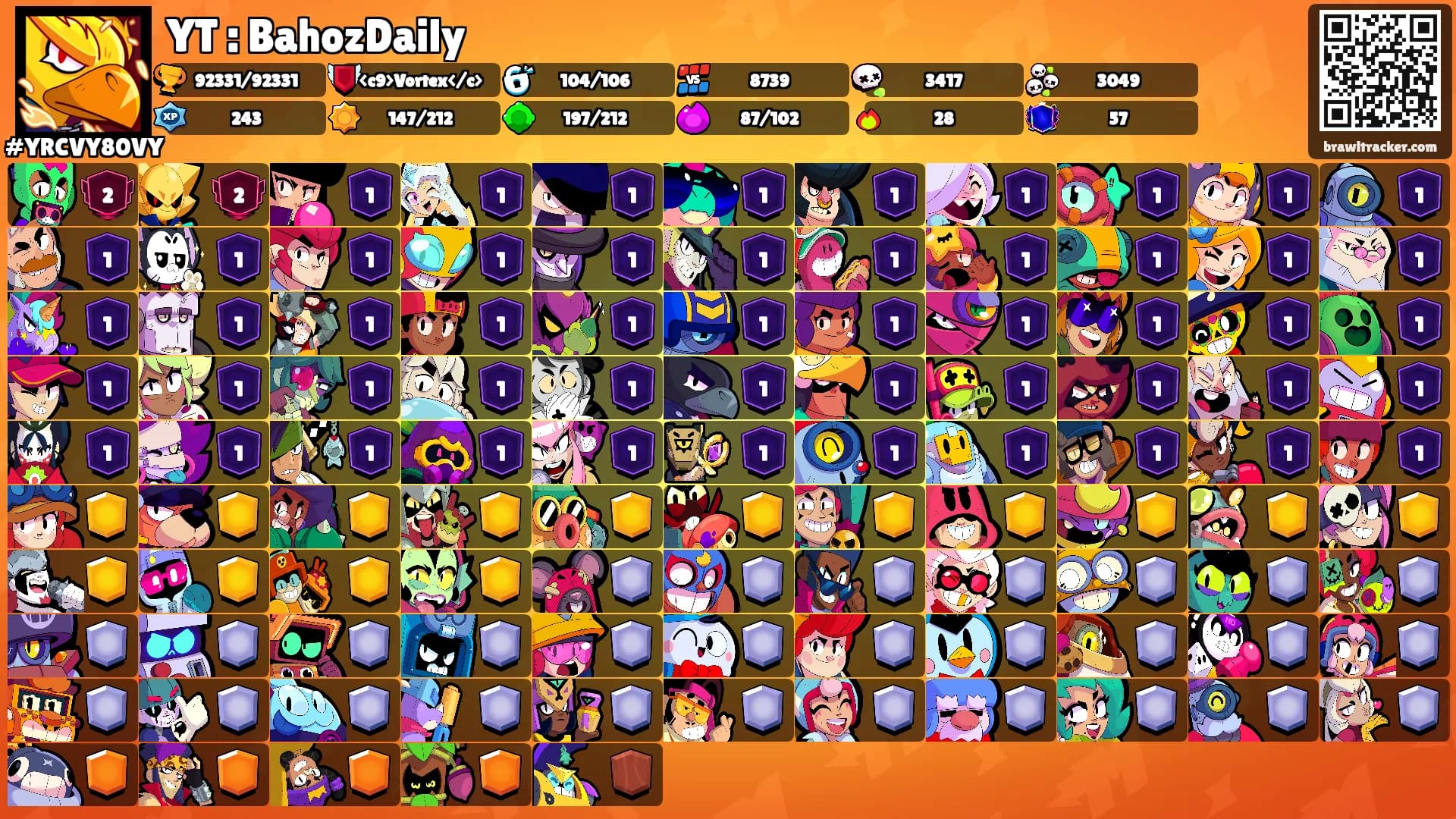 YT : BahozDaily's Ranks
