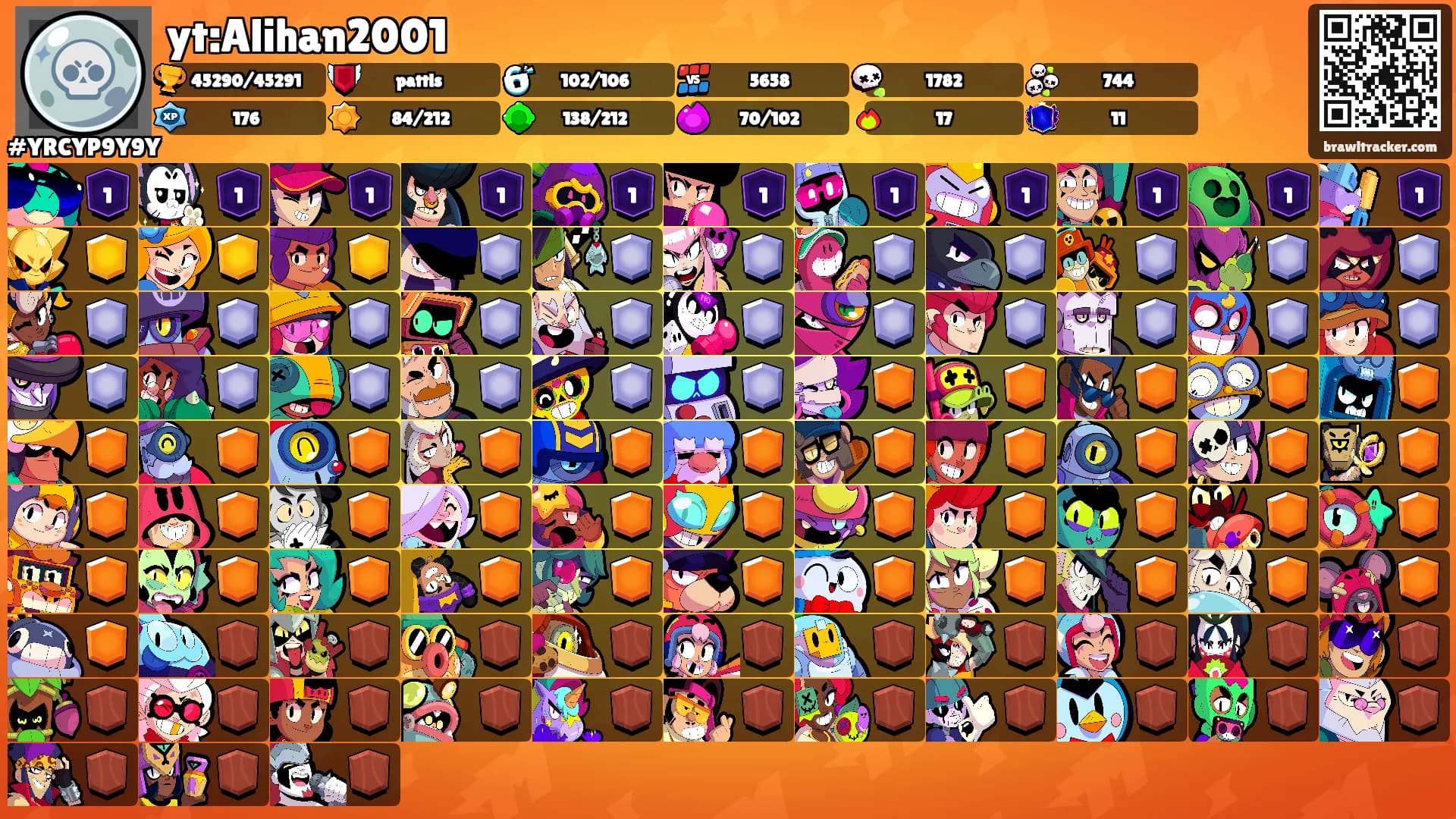 yt:Alihan2001's Ranks
