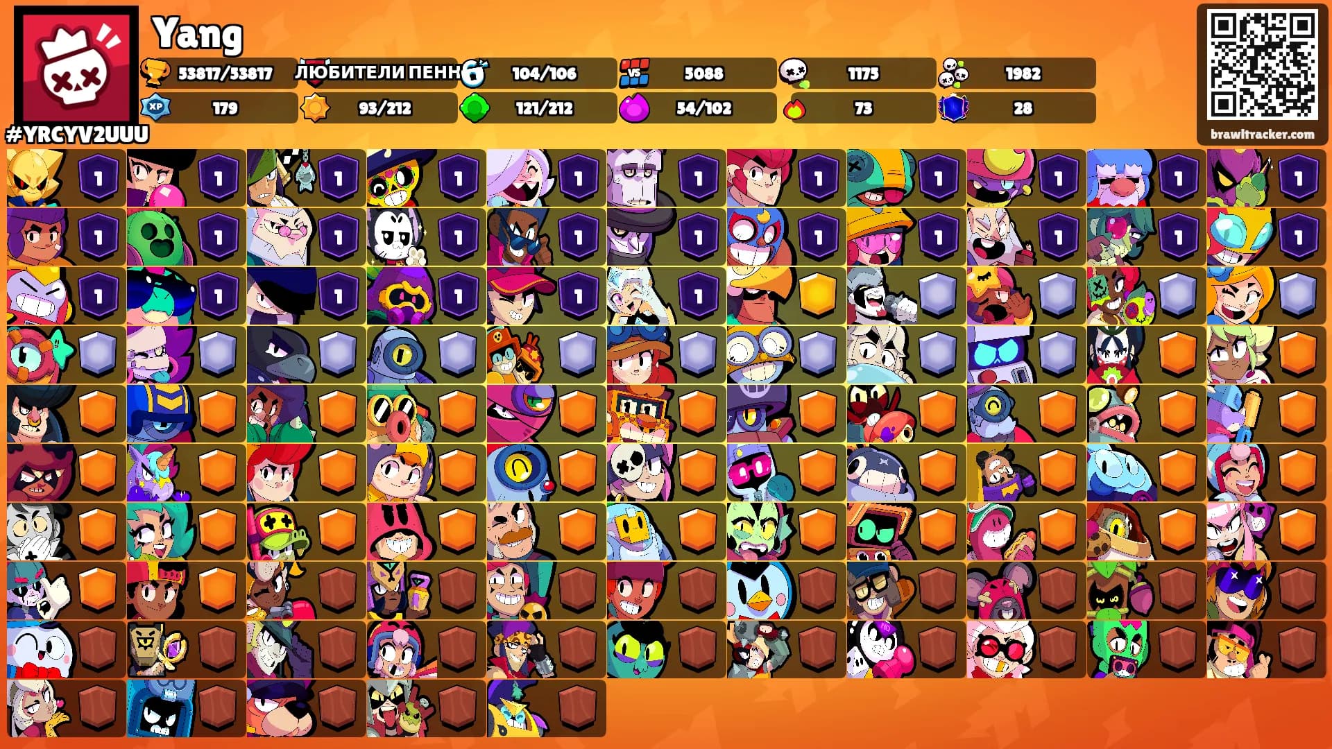 Yang's Ranks