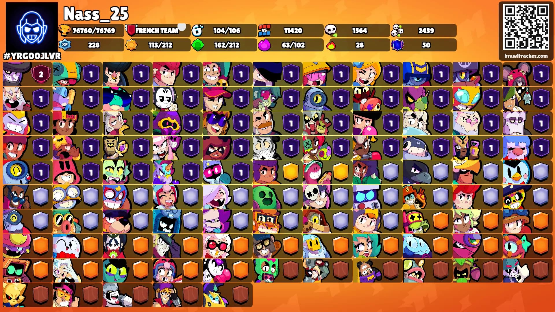 Nass_25's Ranks