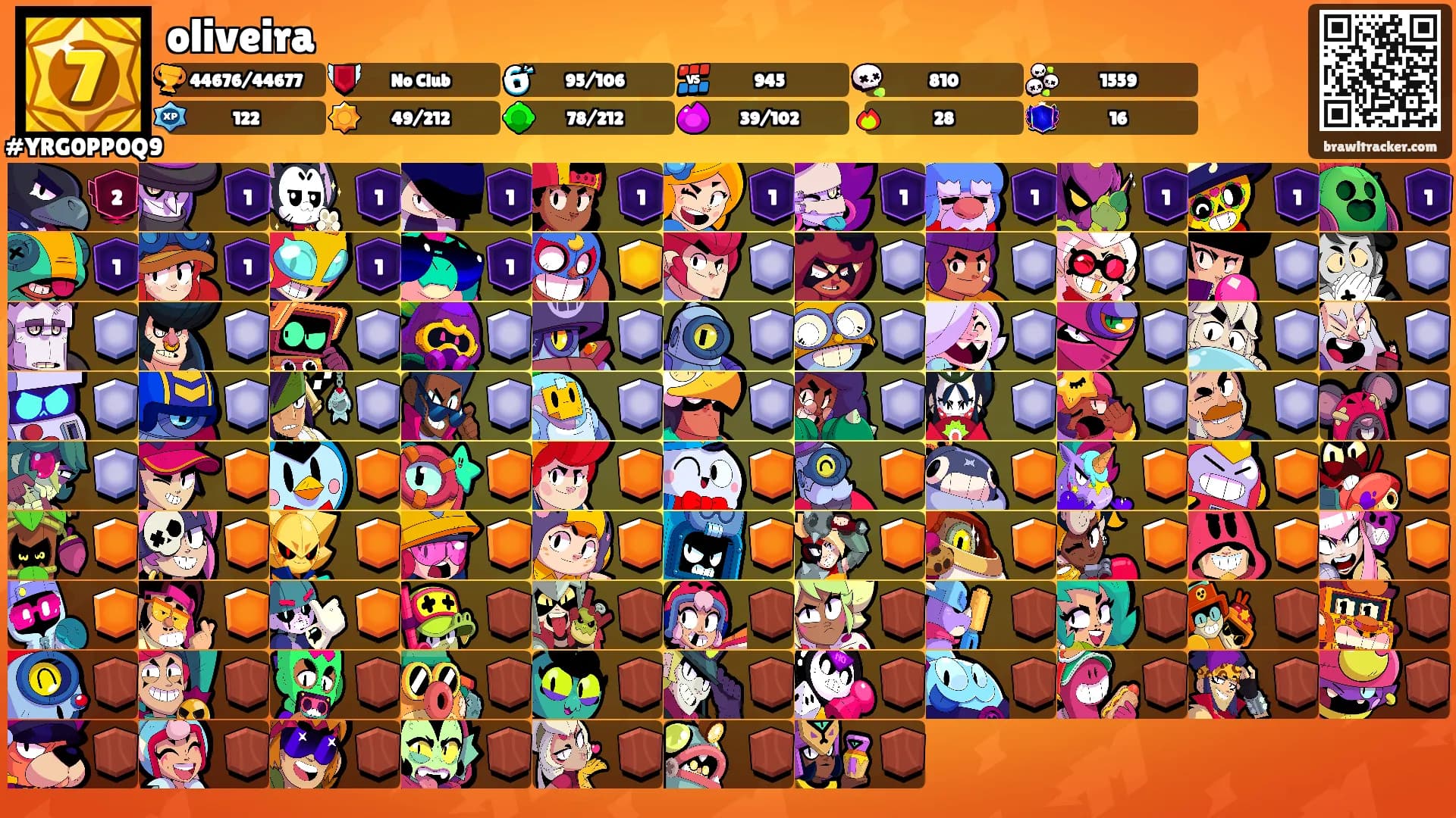 oliveira's Ranks