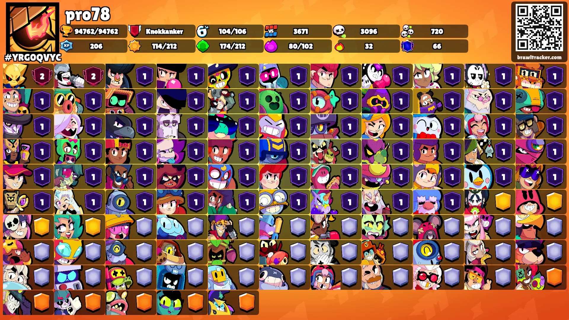 pro78's Ranks