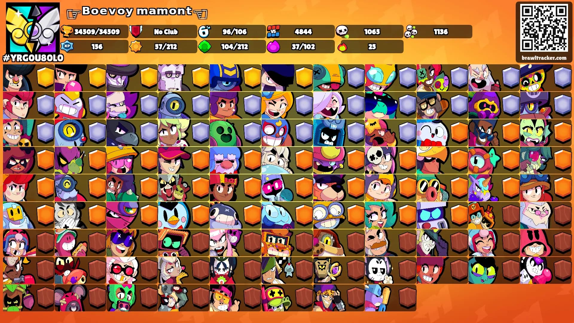 ☞ᴮᵒᵉᵛᵒʸ ᵐᵃᵐᵒⁿᵗ☜'s Ranks