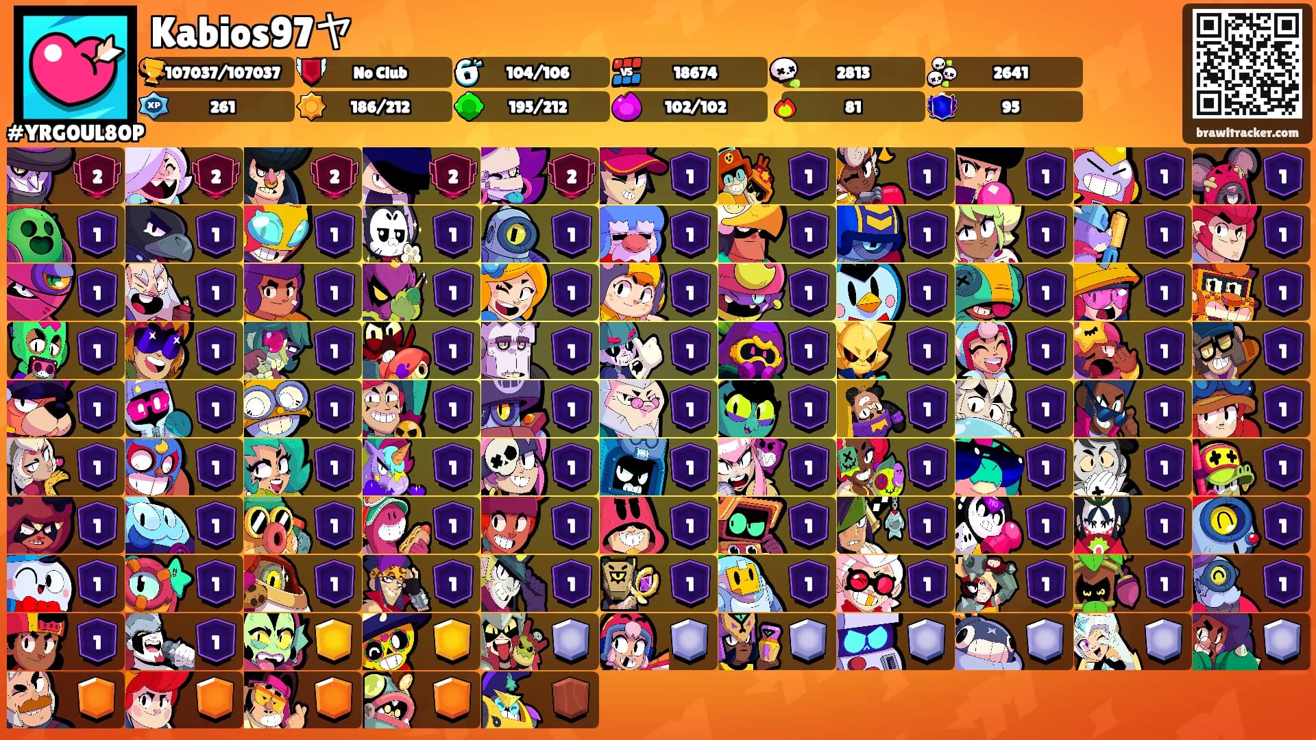 Kabios97ヤ's Ranks