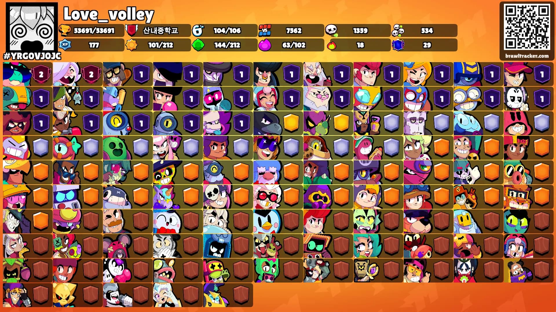 Love_volley's Ranks