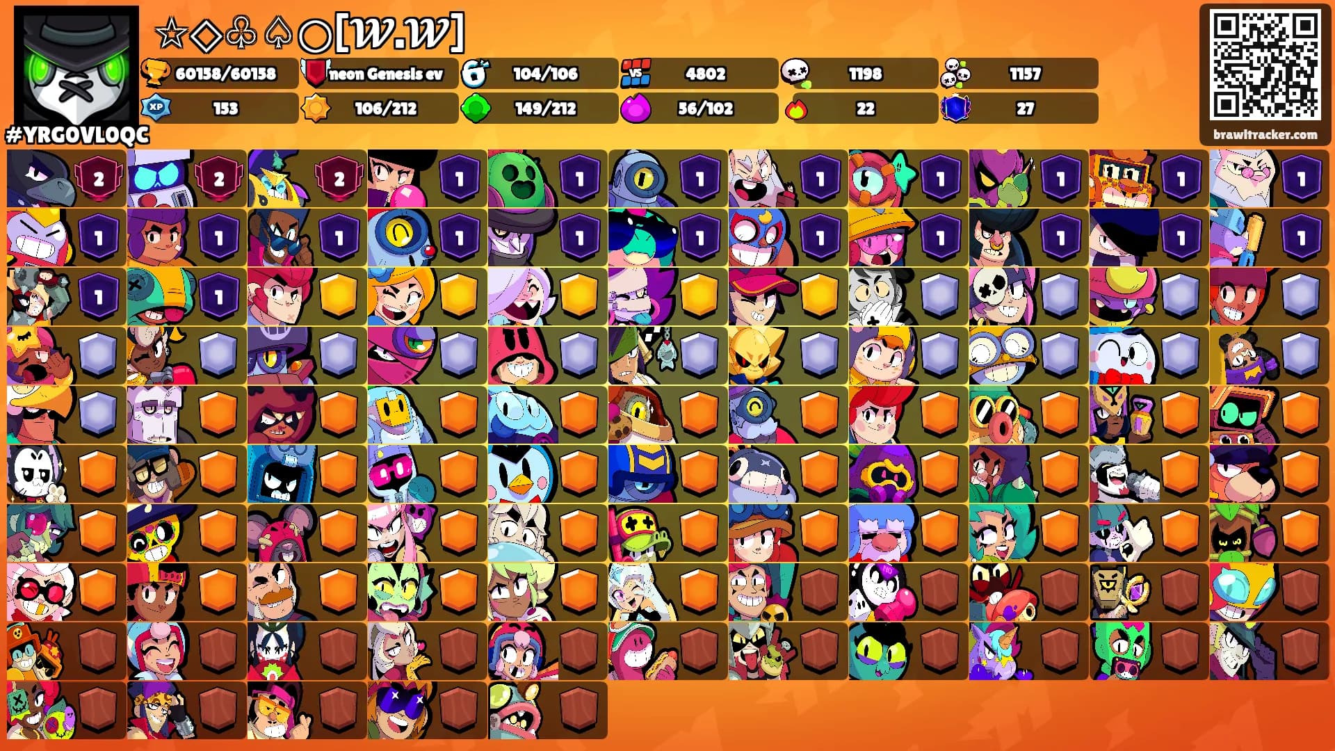 ☆◇♧♤○[𝓦.𝓦]'s Ranks