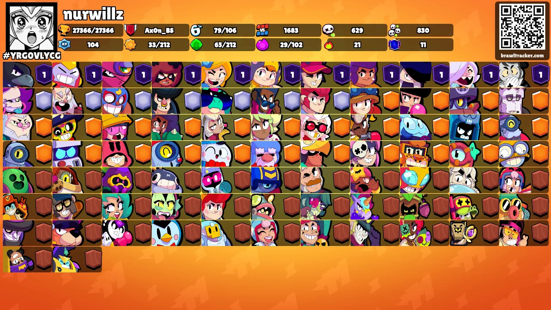 nurwillz's Ranks