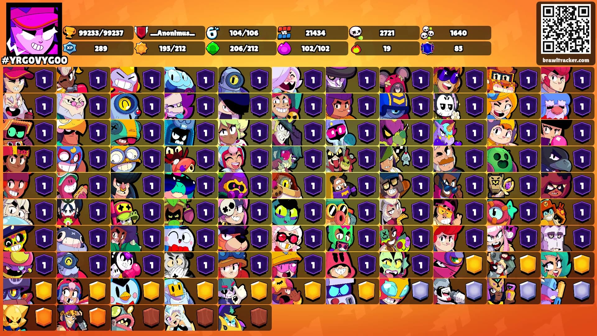 ㅤㅤㅤ's Ranks