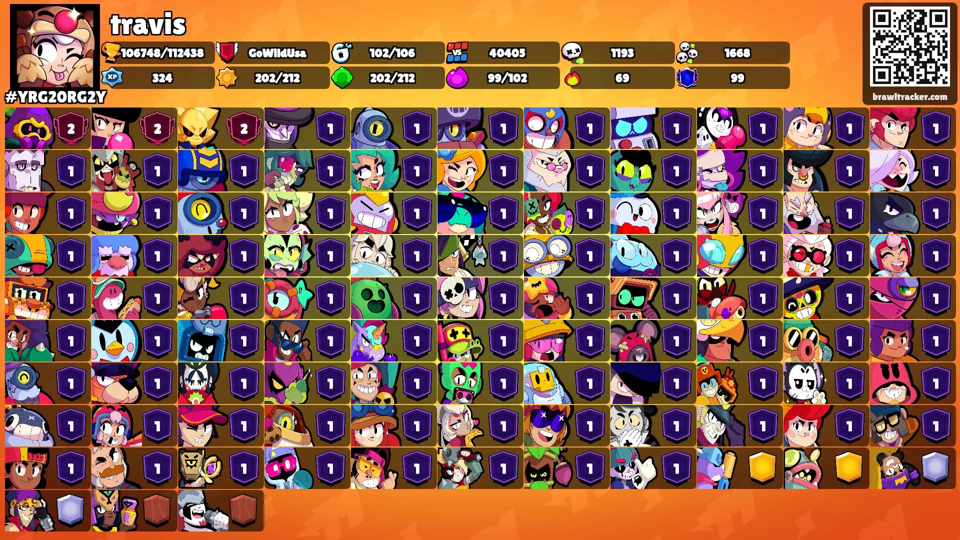 travis's Ranks