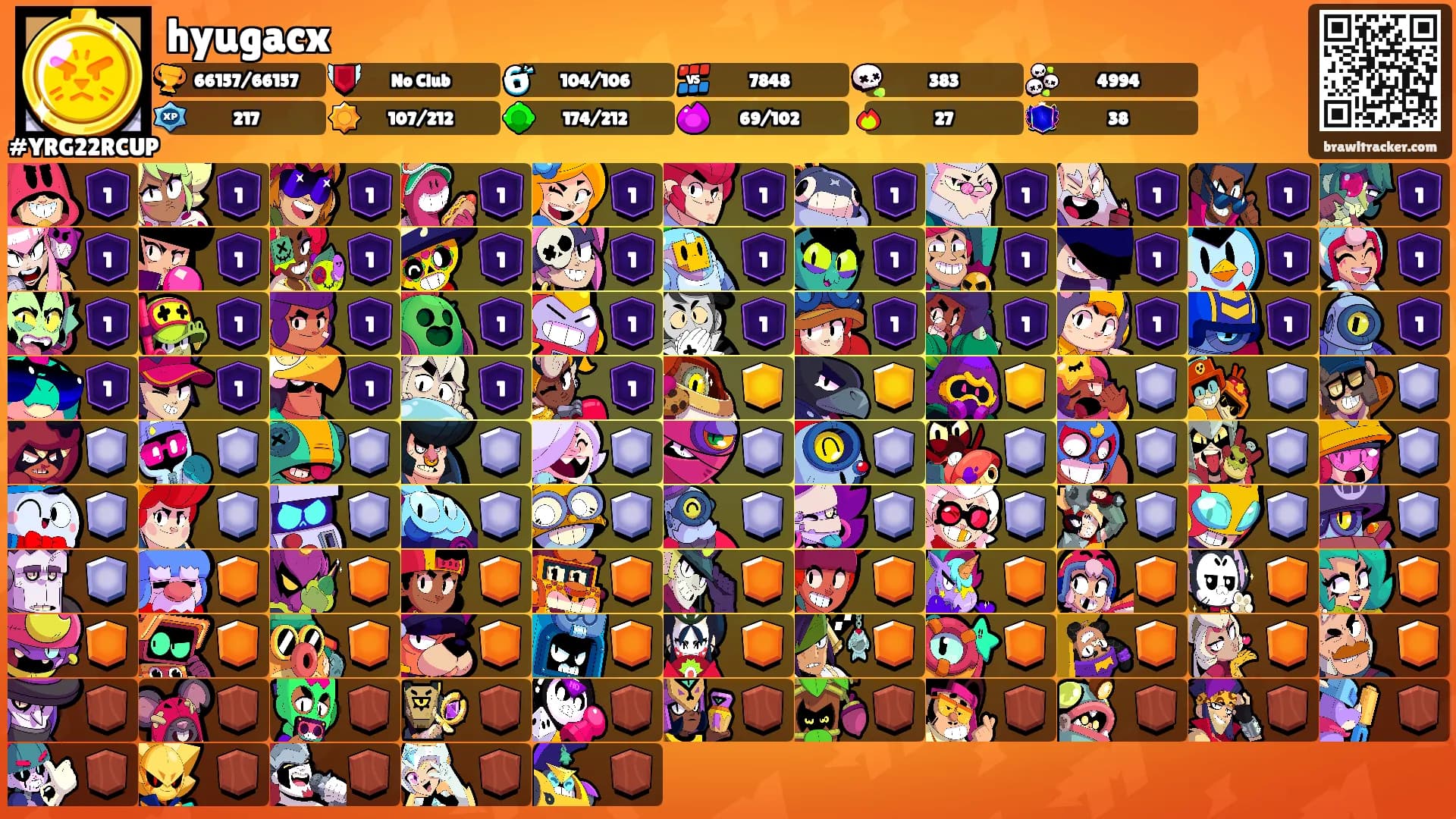 hyugacx's Ranks