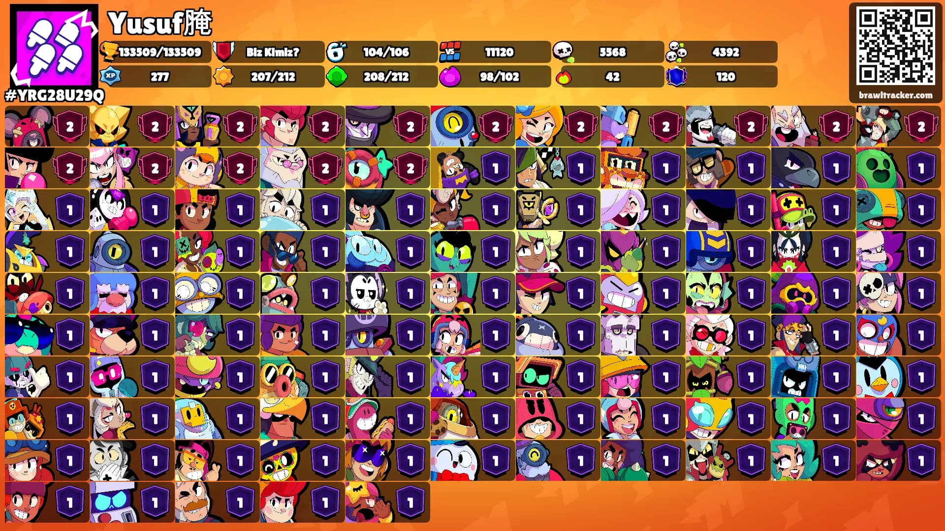 Yusuf腌's Ranks