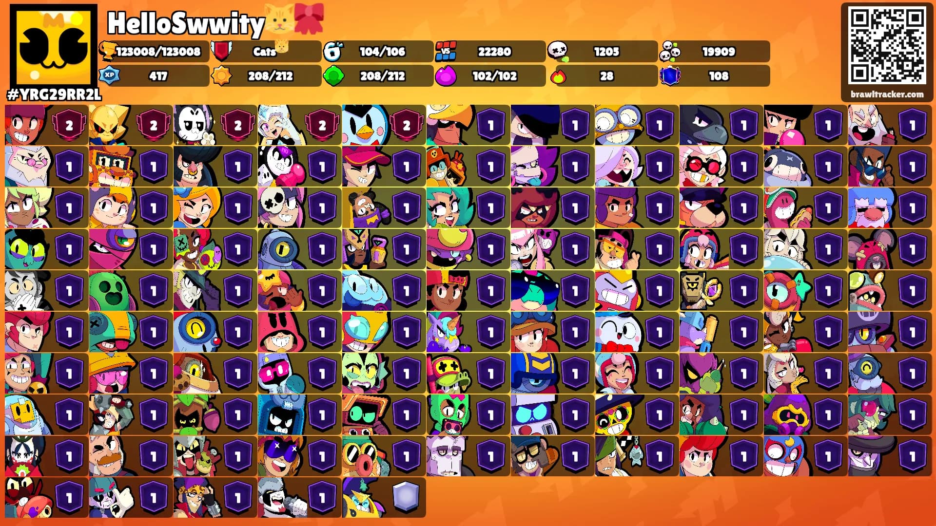 HelloSwwity🐱🎀's Ranks
