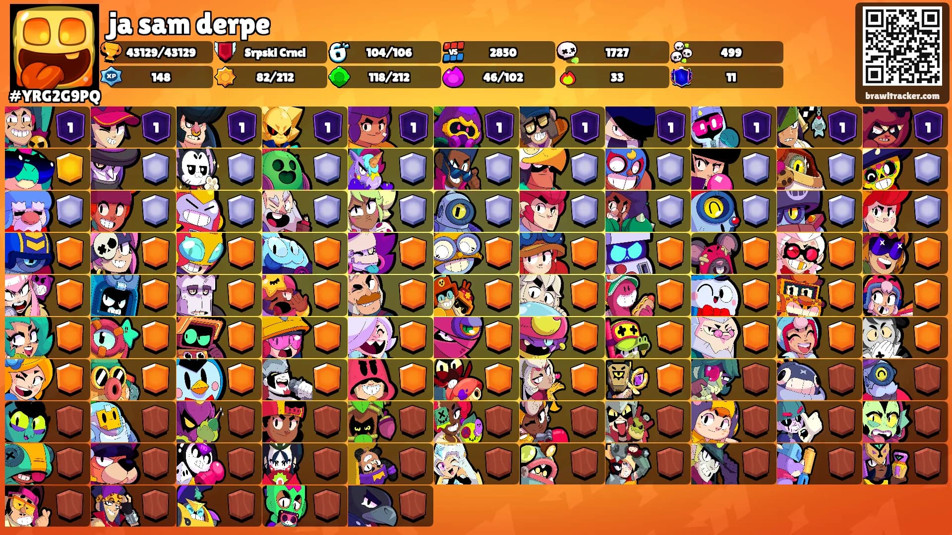 ja sam derpe's Ranks