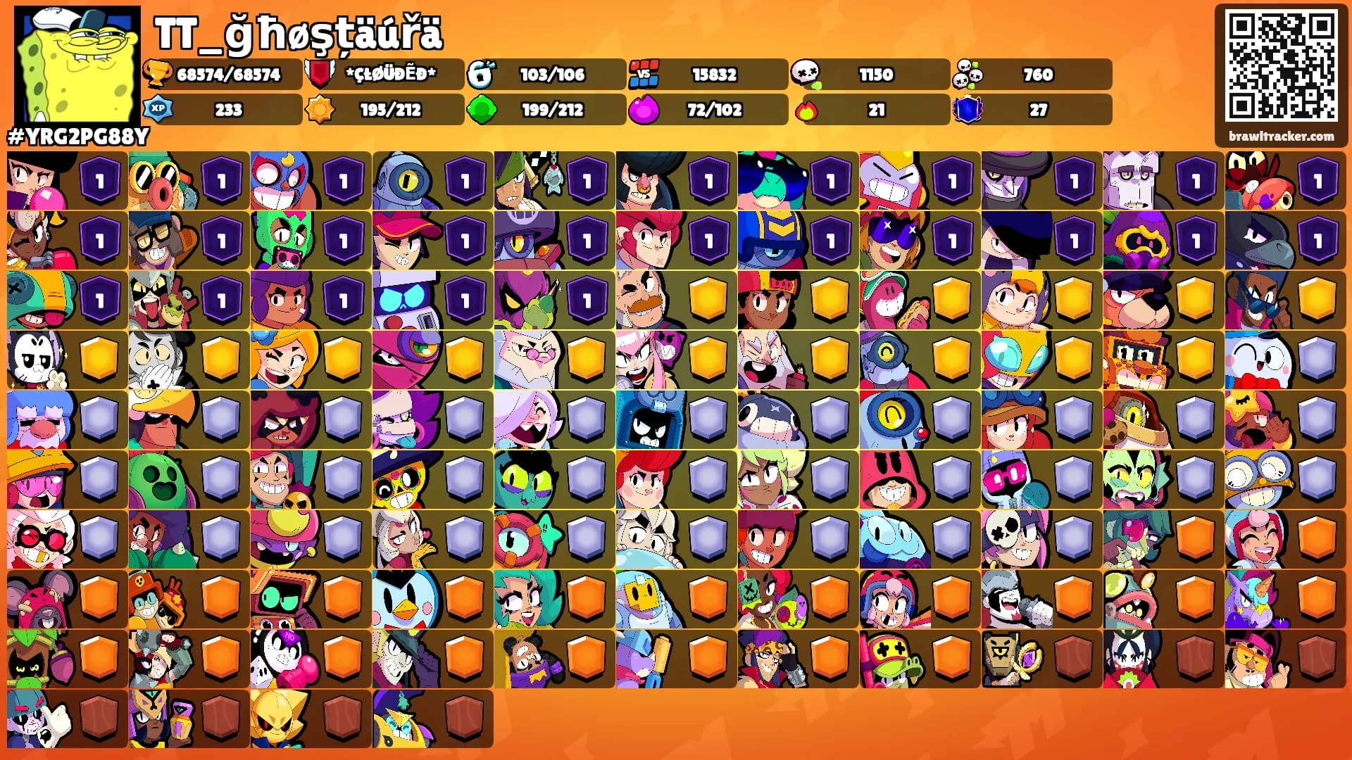 TT_ğħøşțäúřä's Ranks