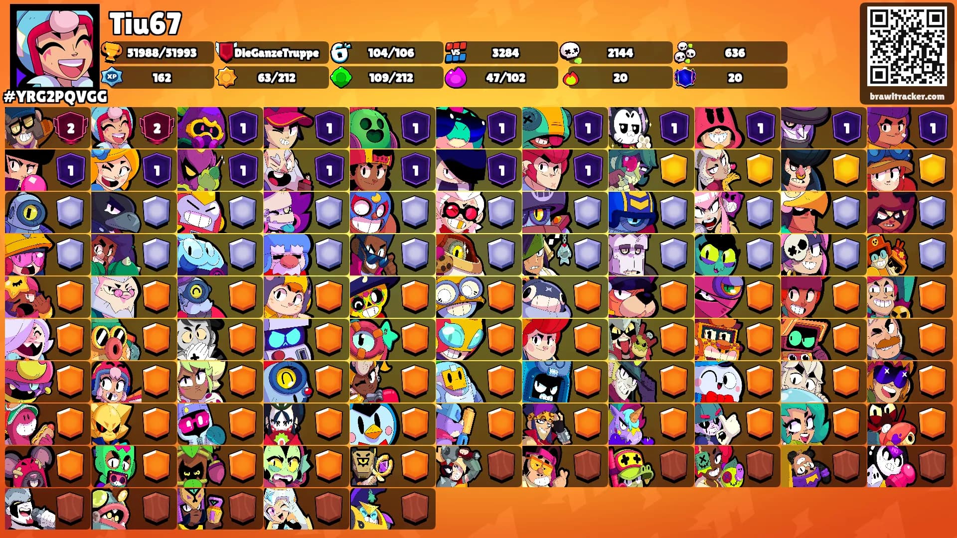 Tiu67's Ranks