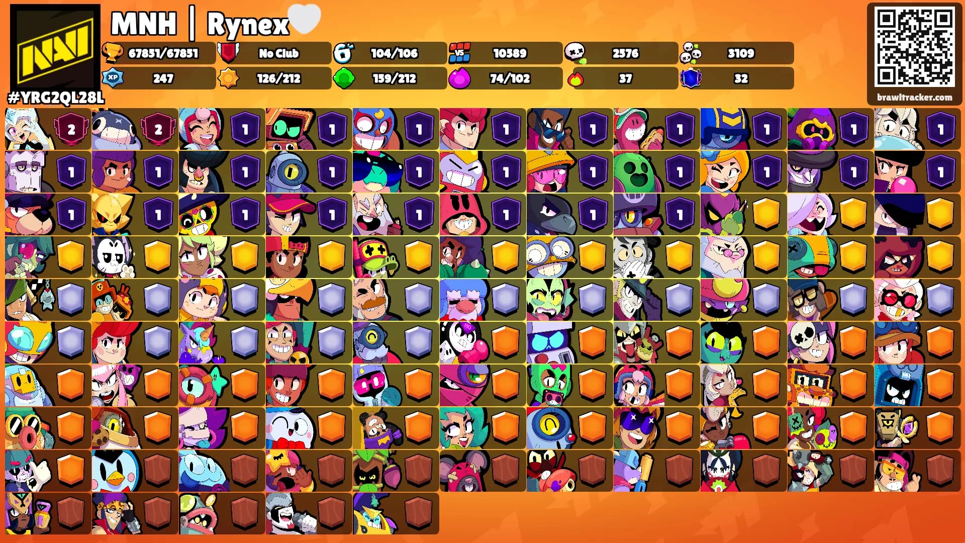 MNH | Rynex🤍's Ranks