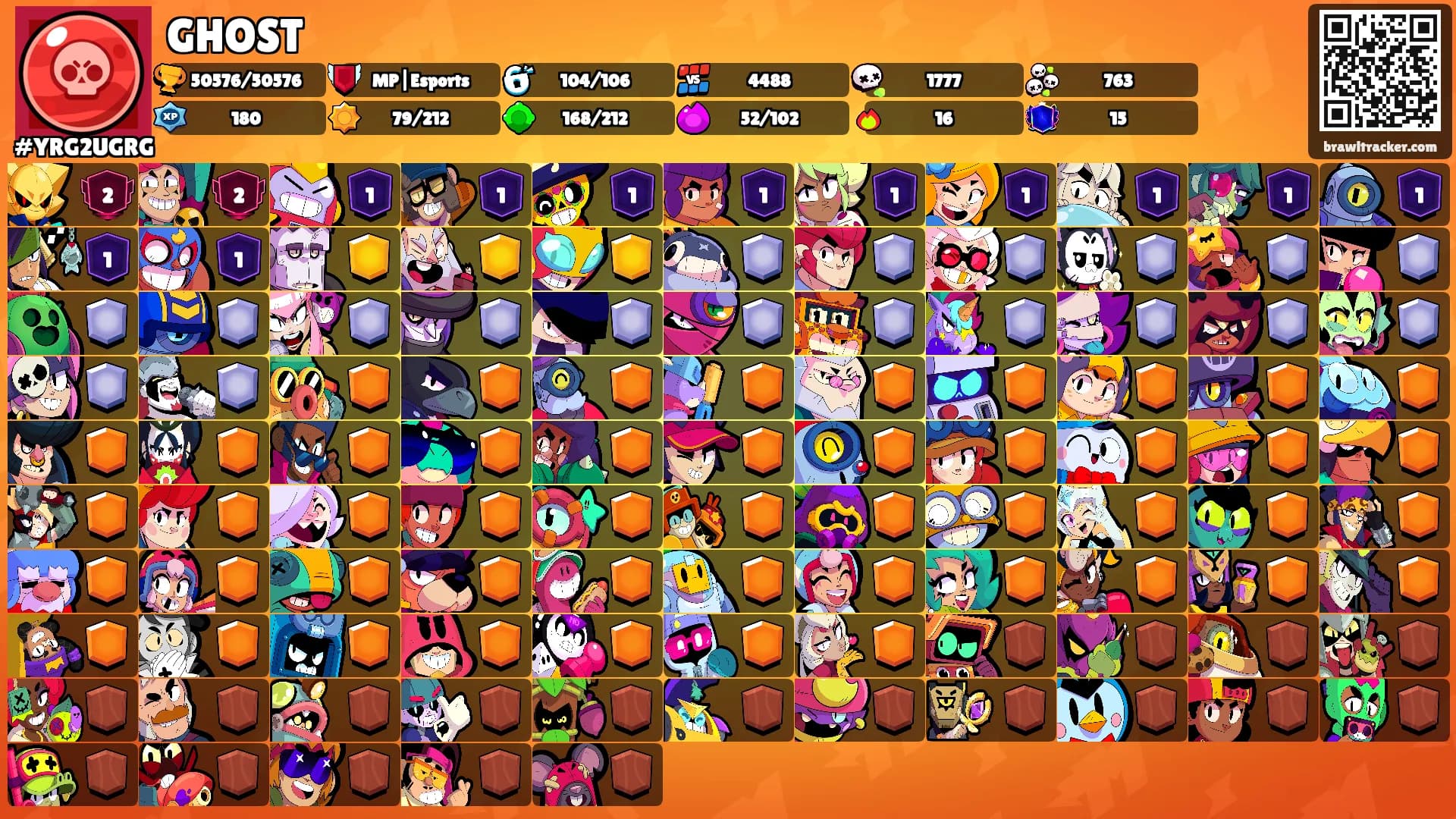 GHOST's Ranks