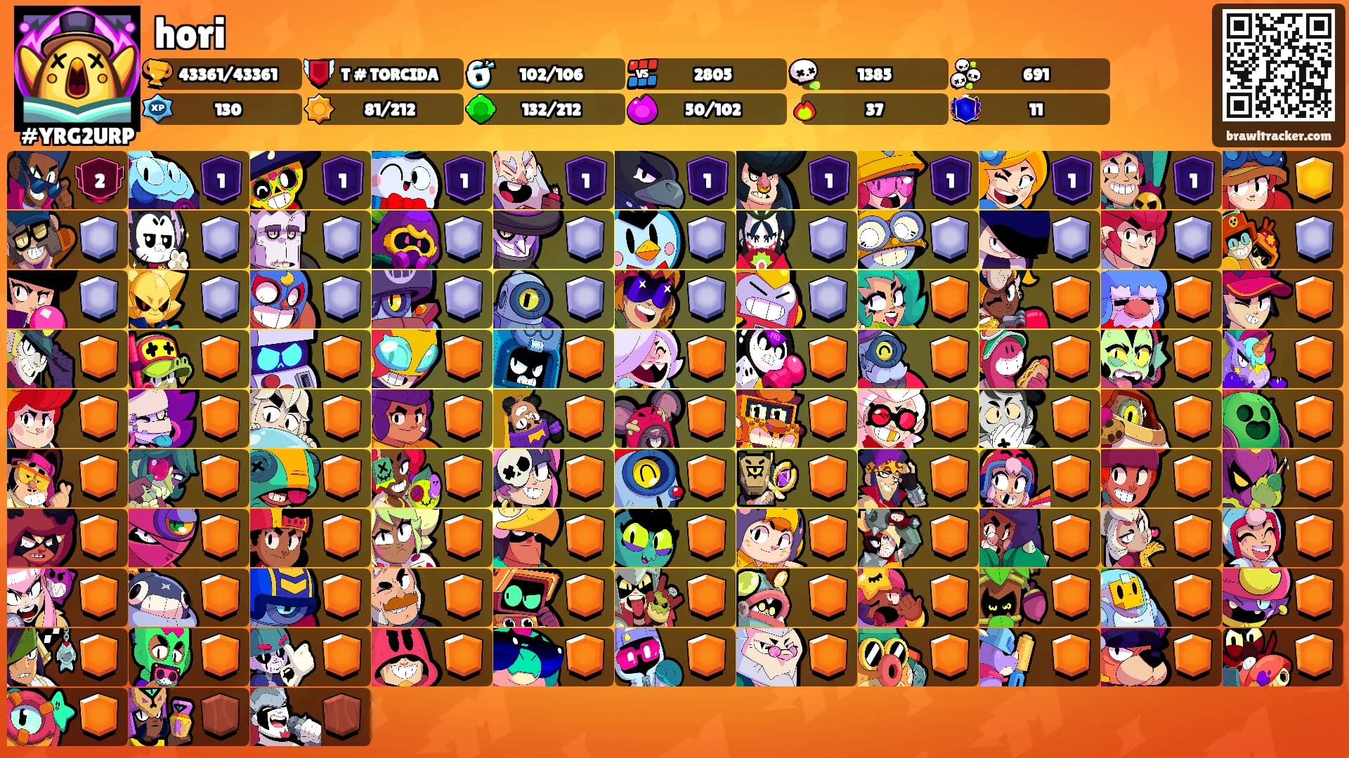 hori's Ranks