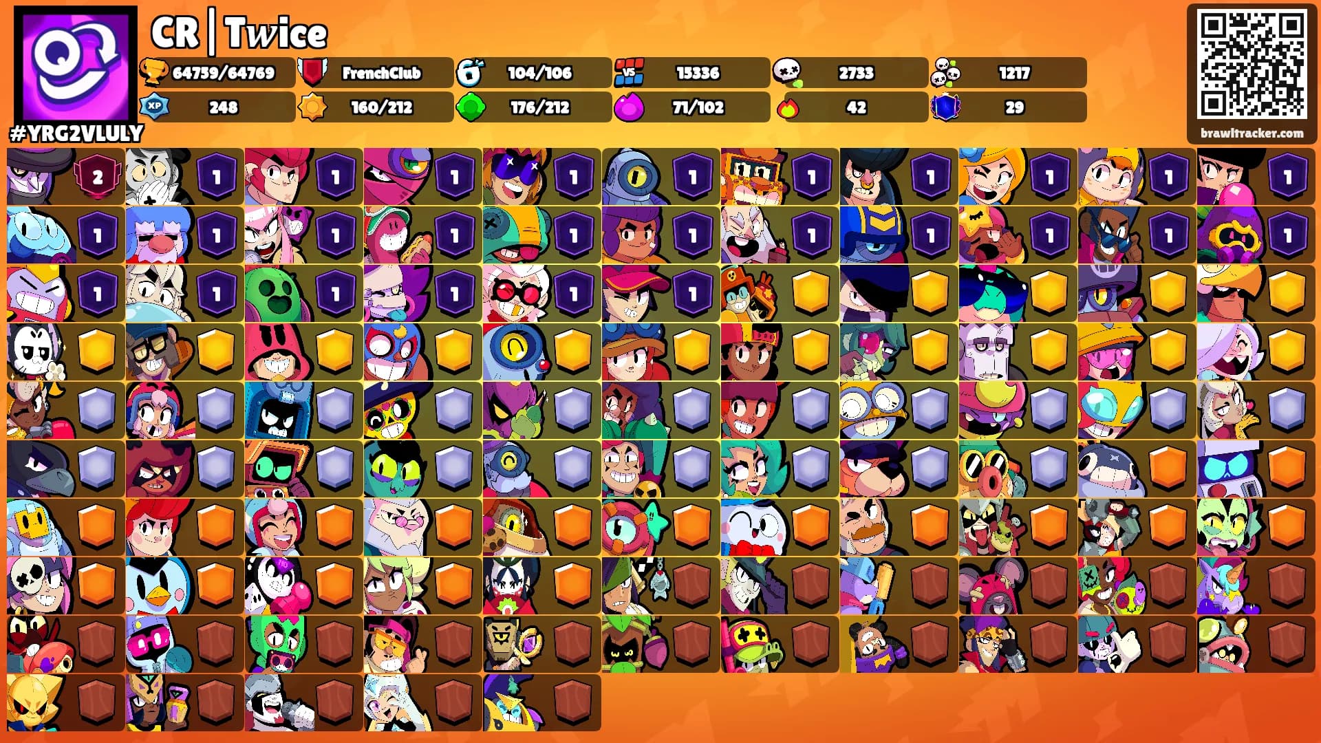 CR|T𝒘ice's Ranks