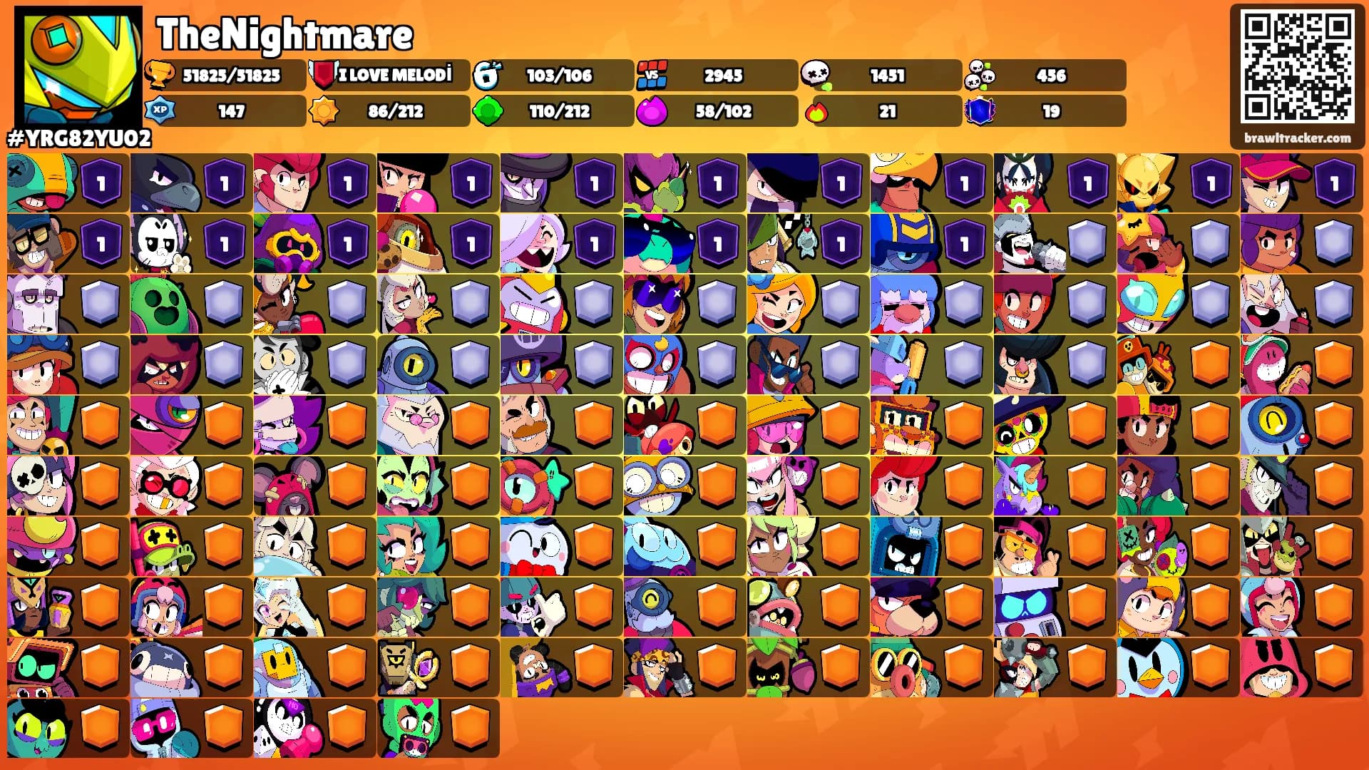 TheNightmare's Ranks