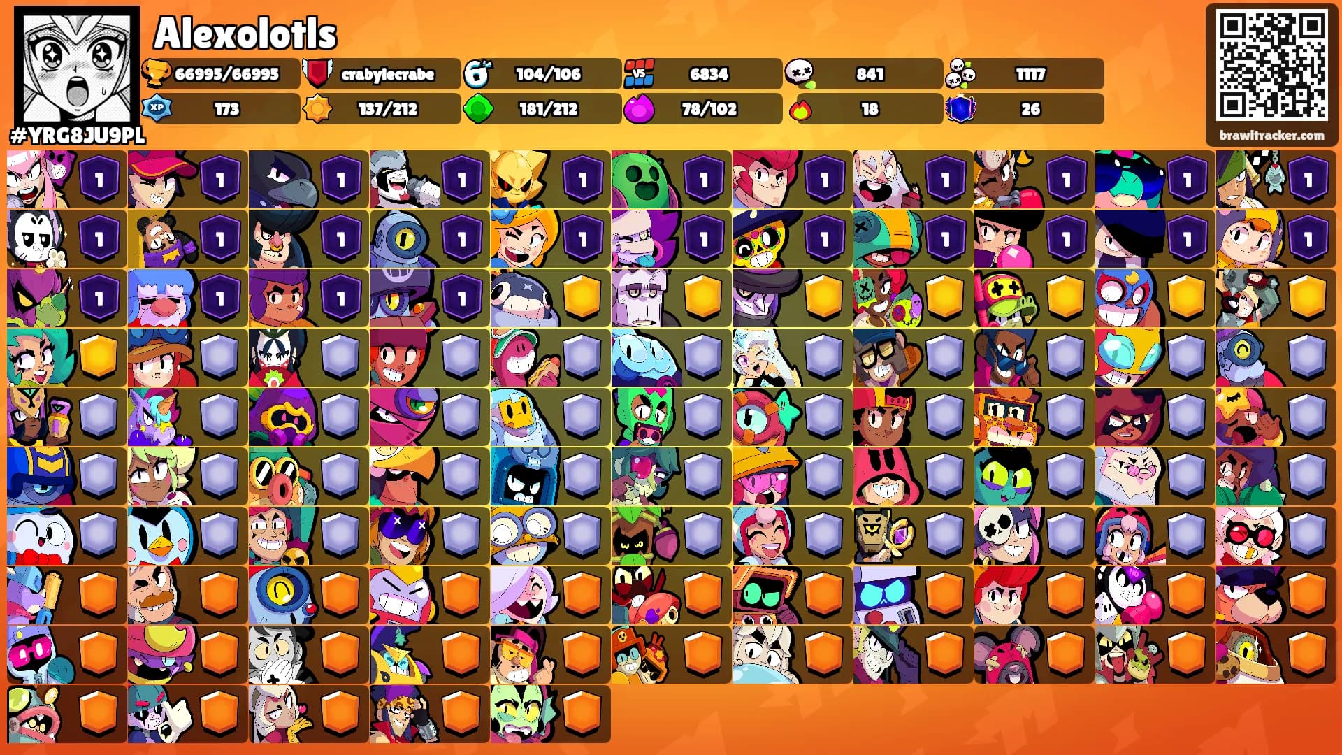 Alexolotls's Ranks
