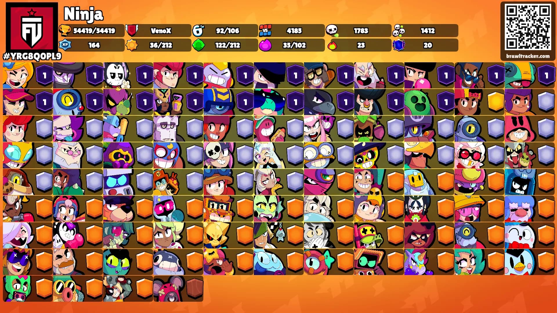 Ninja's Ranks