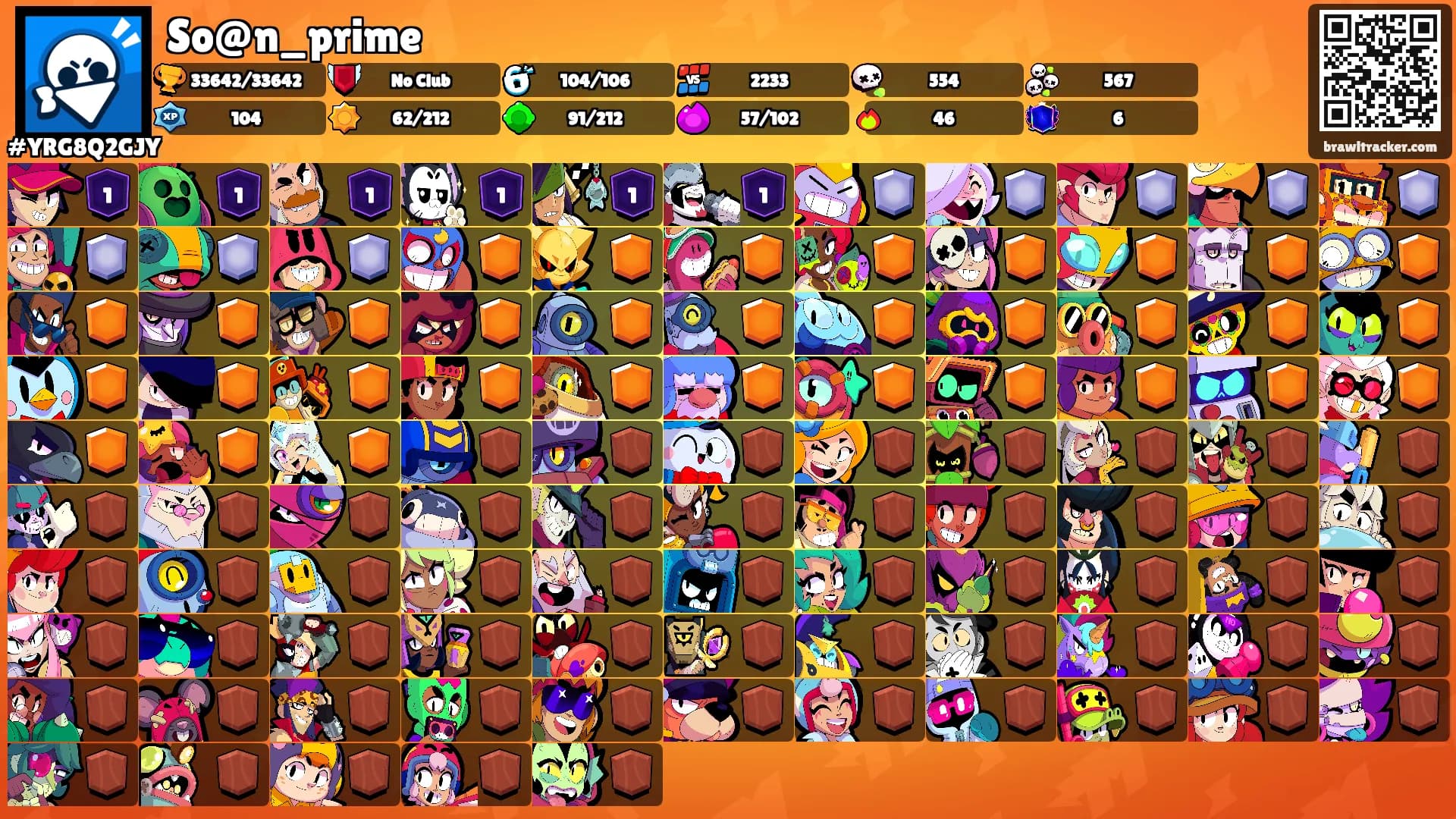 So@n_prime's Ranks