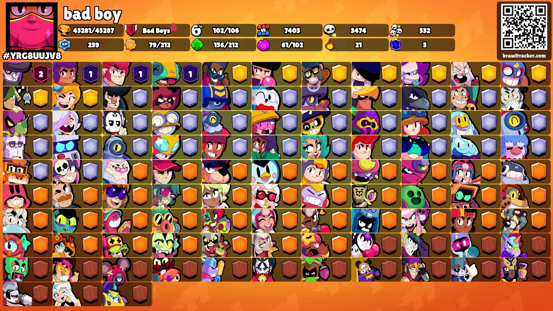 bad boy's Ranks