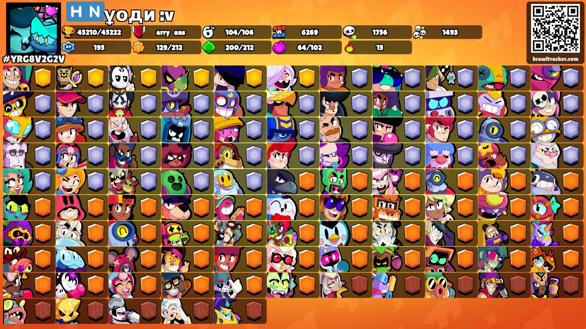 🇭🇳ұоди :v's Ranks