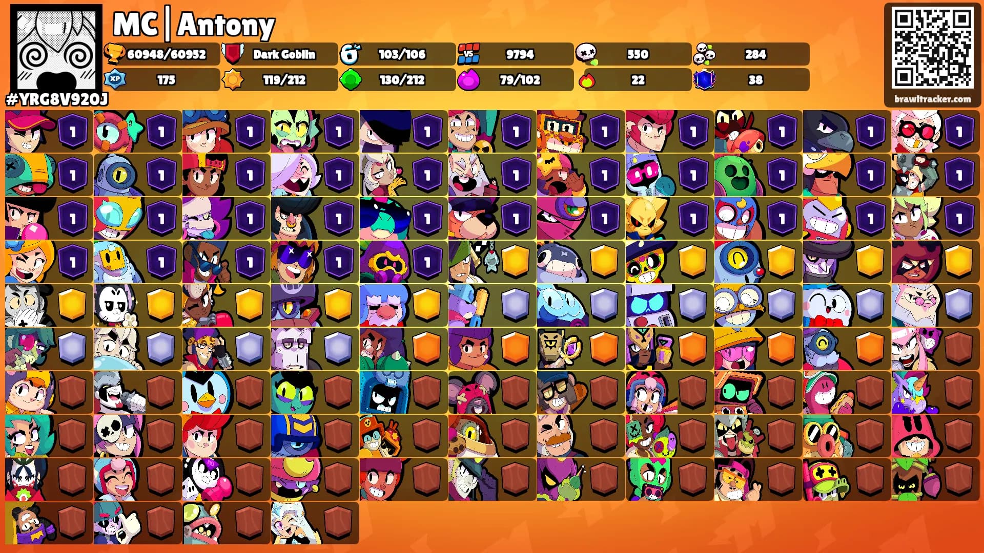 MC|Antony's Ranks