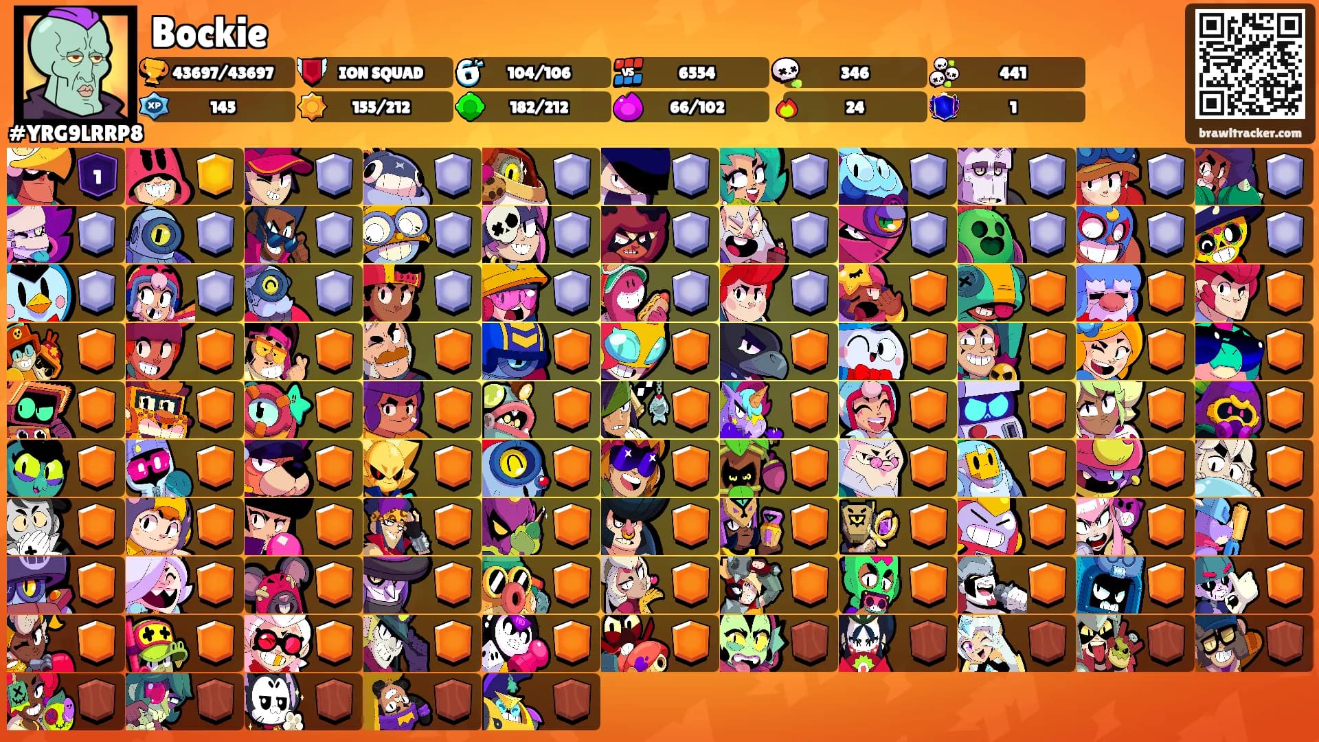 Bockie's Ranks