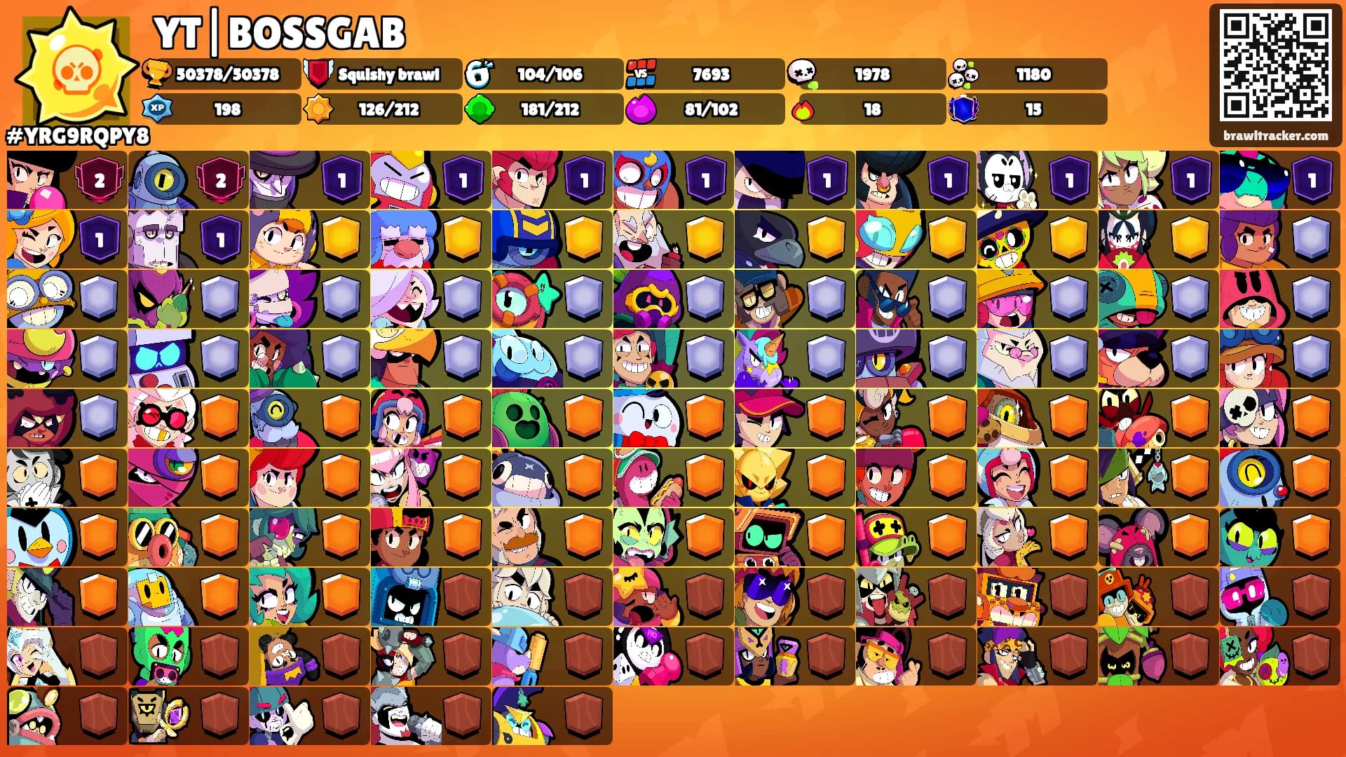 YT|BOSSGAB's Ranks