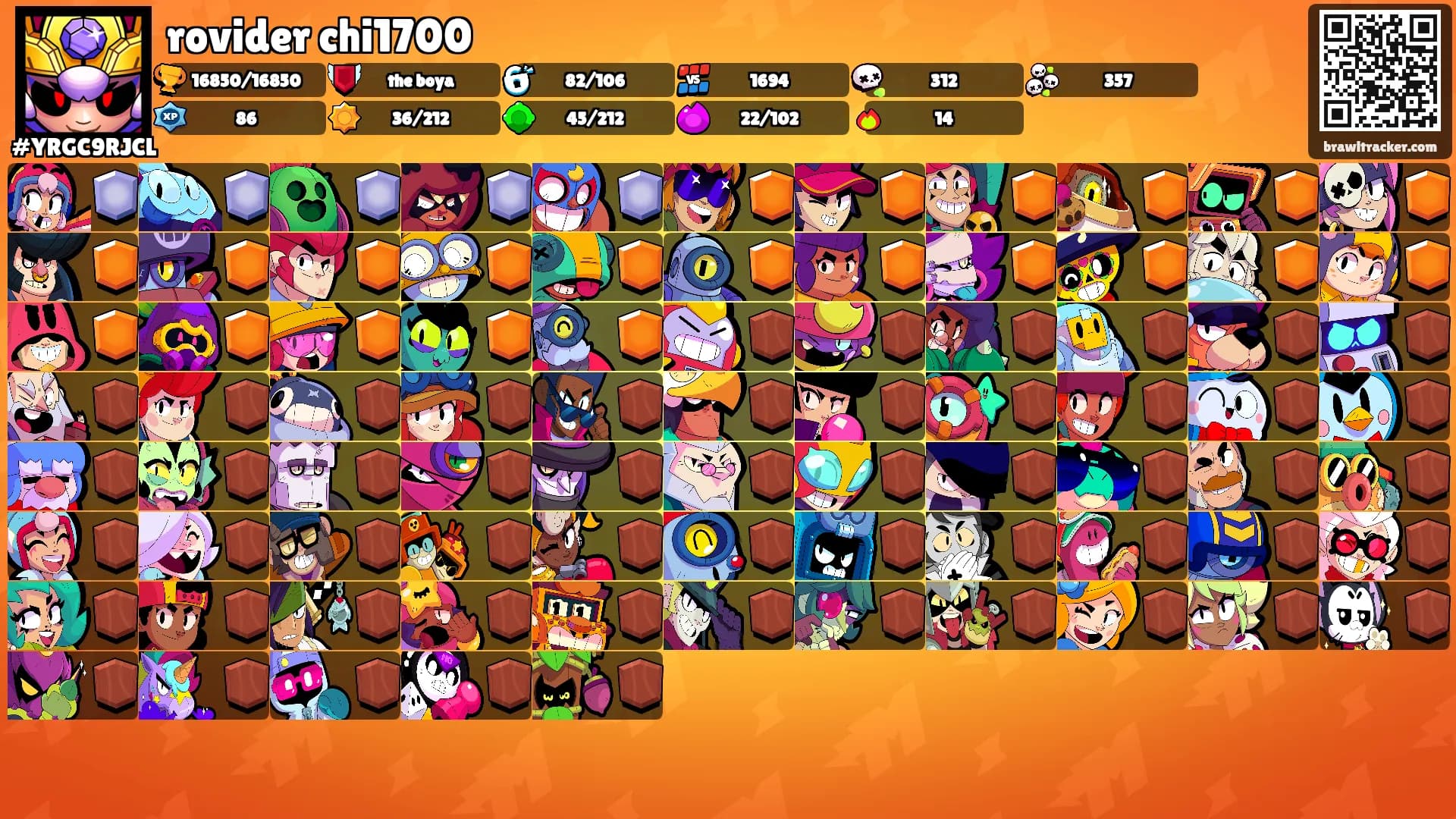rovider chi1700's Ranks