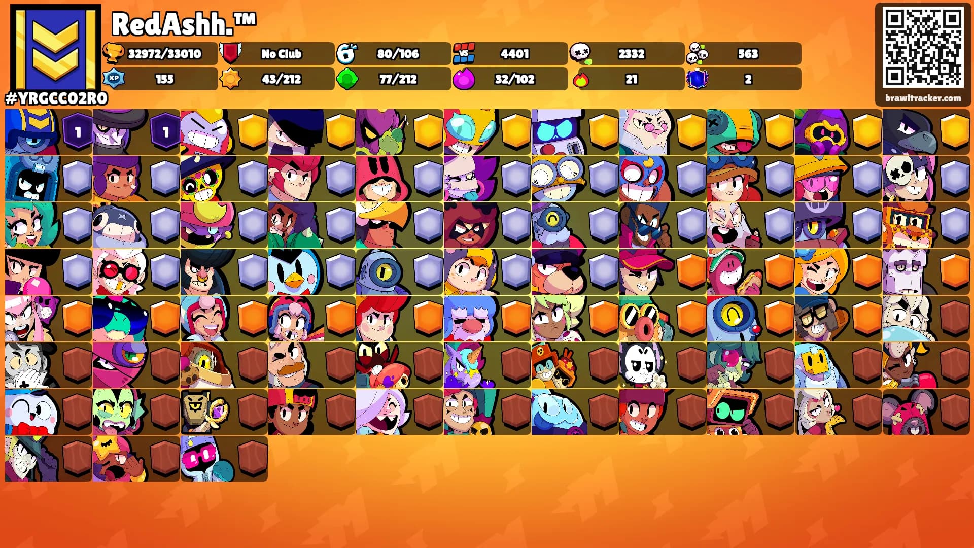 RedAshh.™'s Ranks