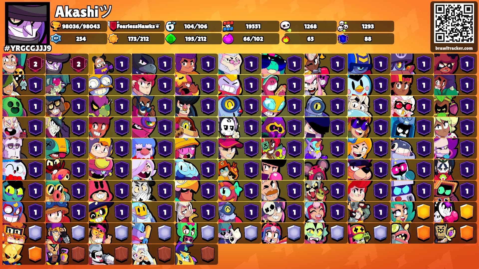 Akashiツ's Ranks