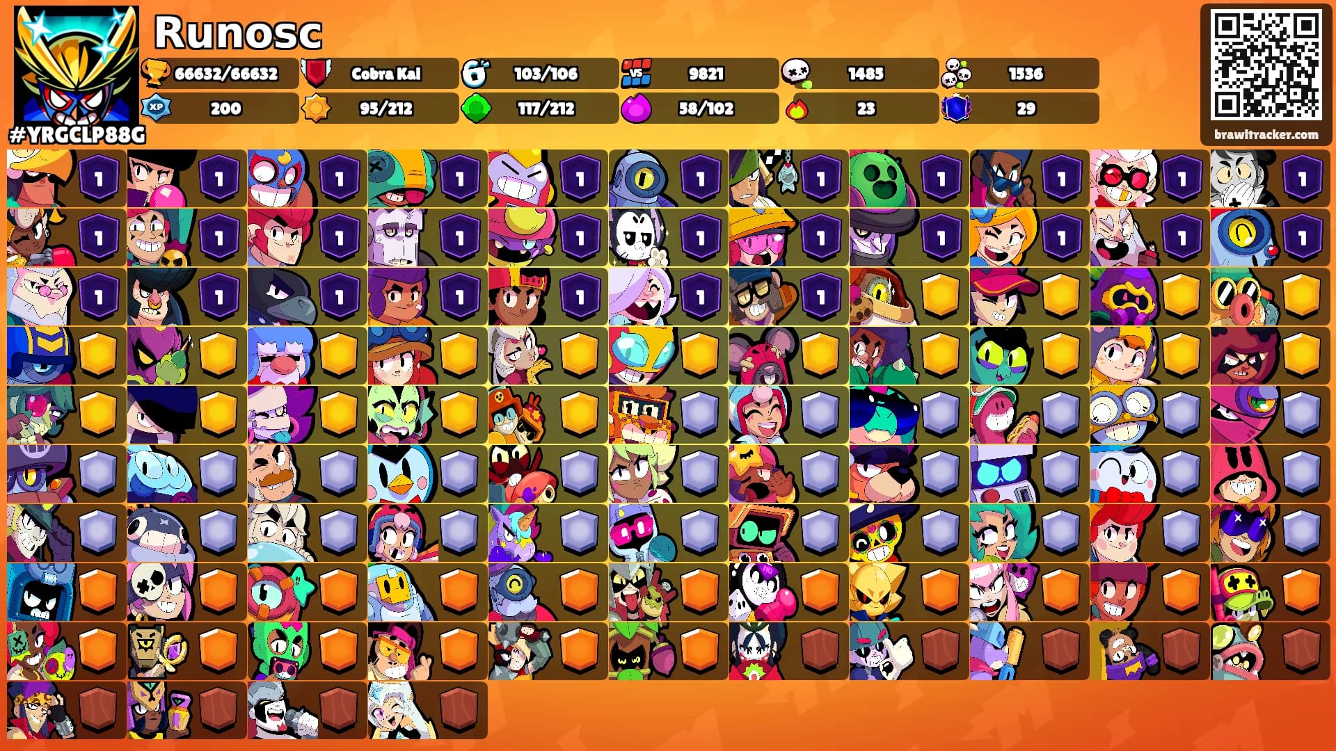 𝗥𝘂𝗻𝗼𝘀𝗰's Ranks