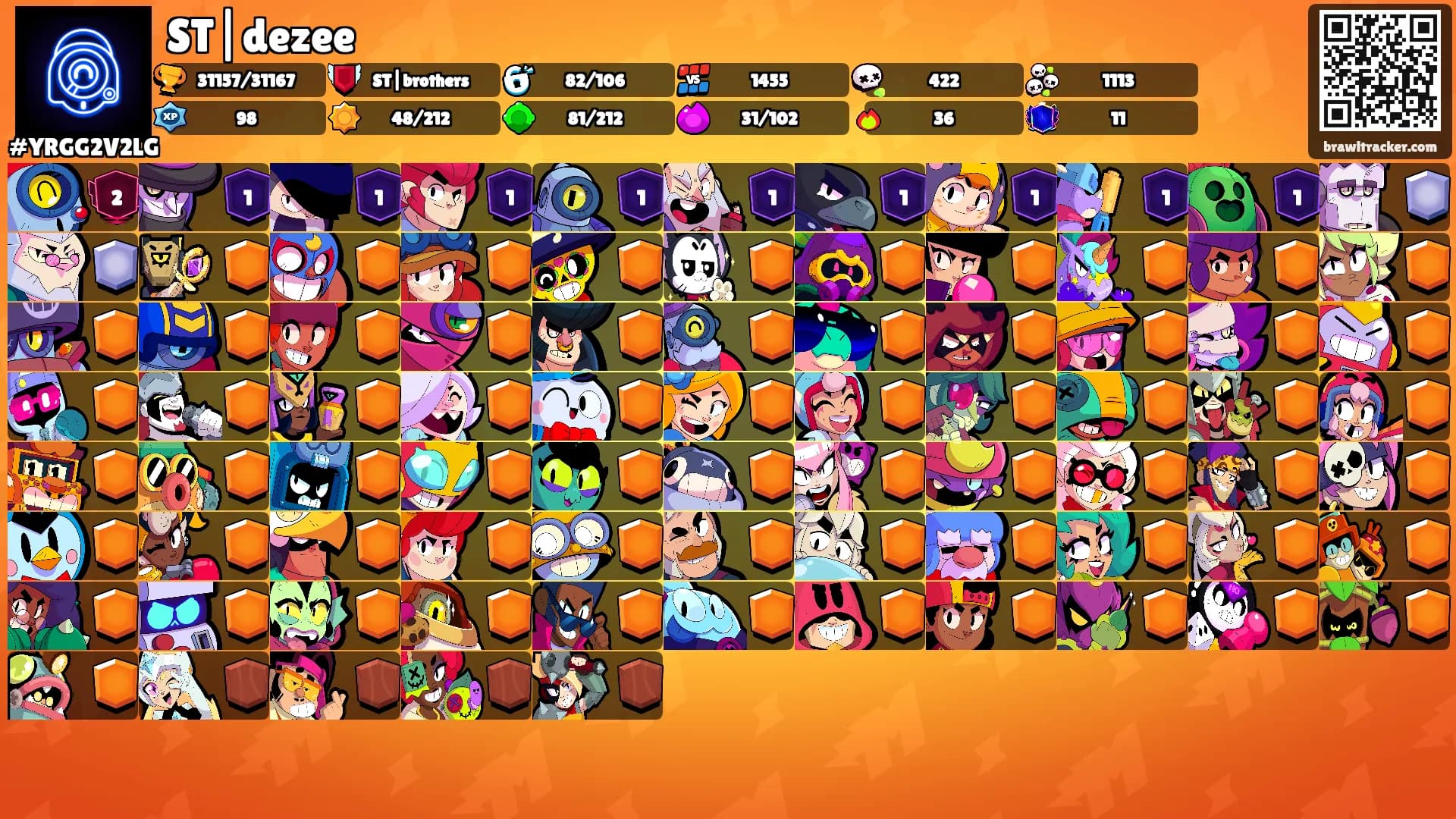 ST|dezee's Ranks