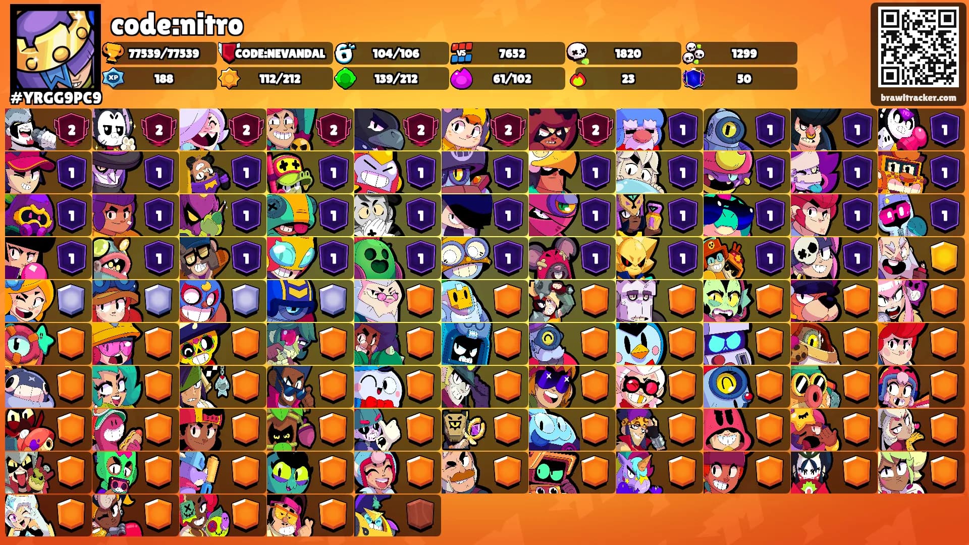 code:nitro's Ranks