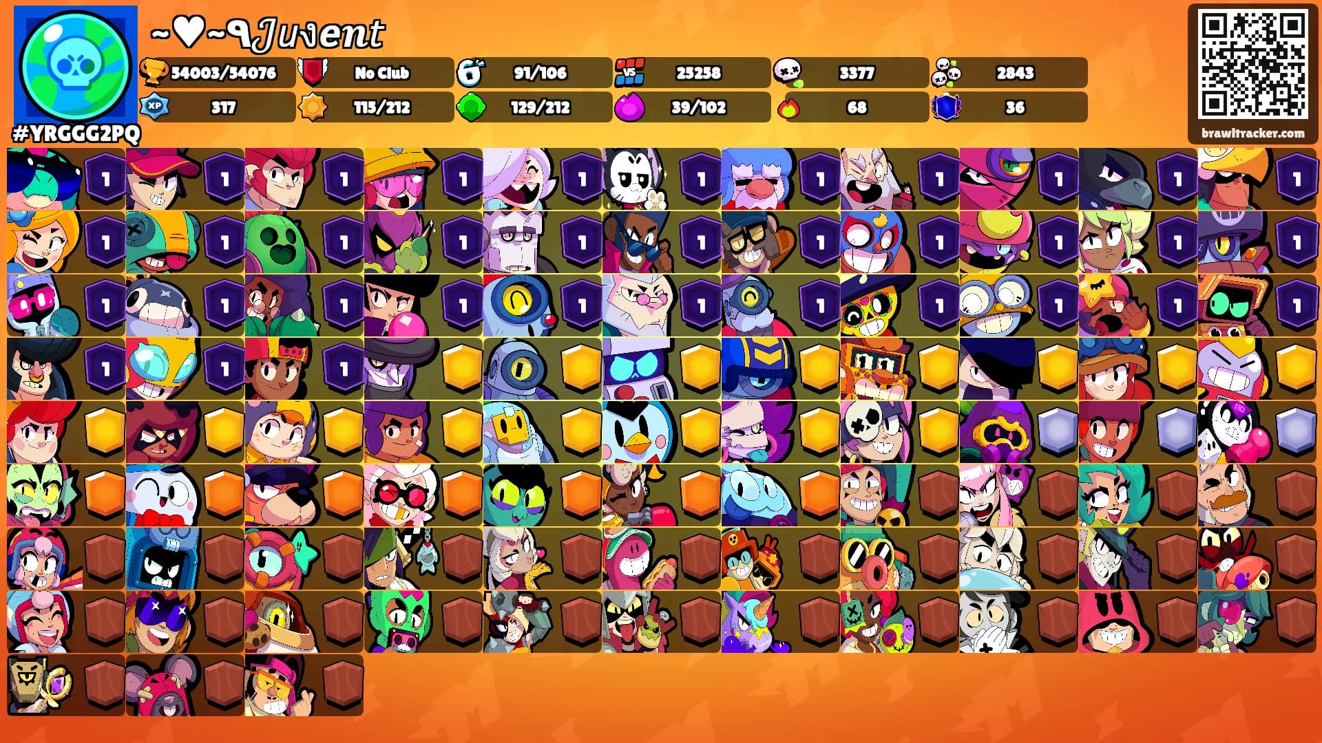~♥~٩𝒥𝘶ง𝙚𝒏𝘵's Ranks