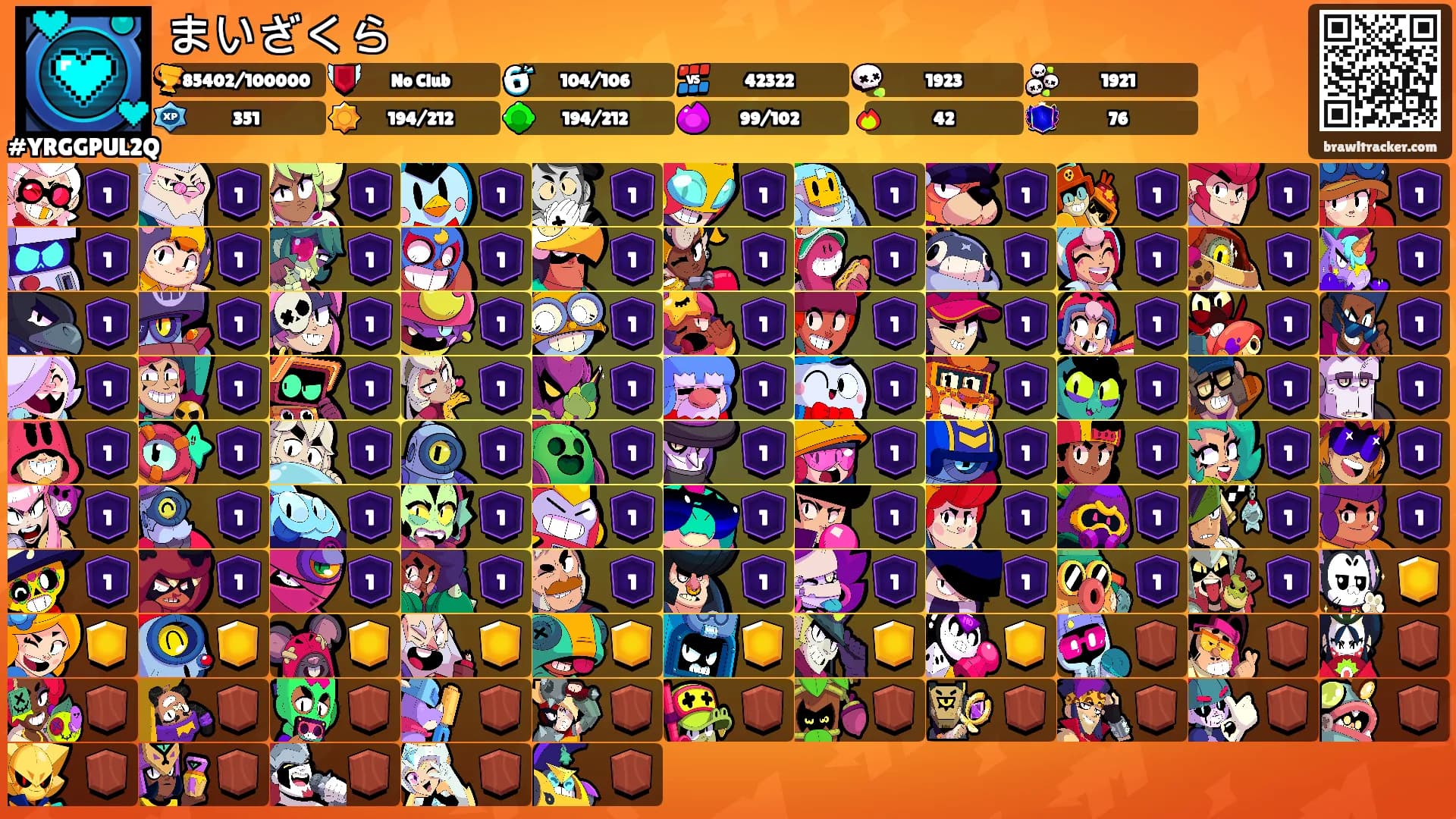 まいざくら's Ranks