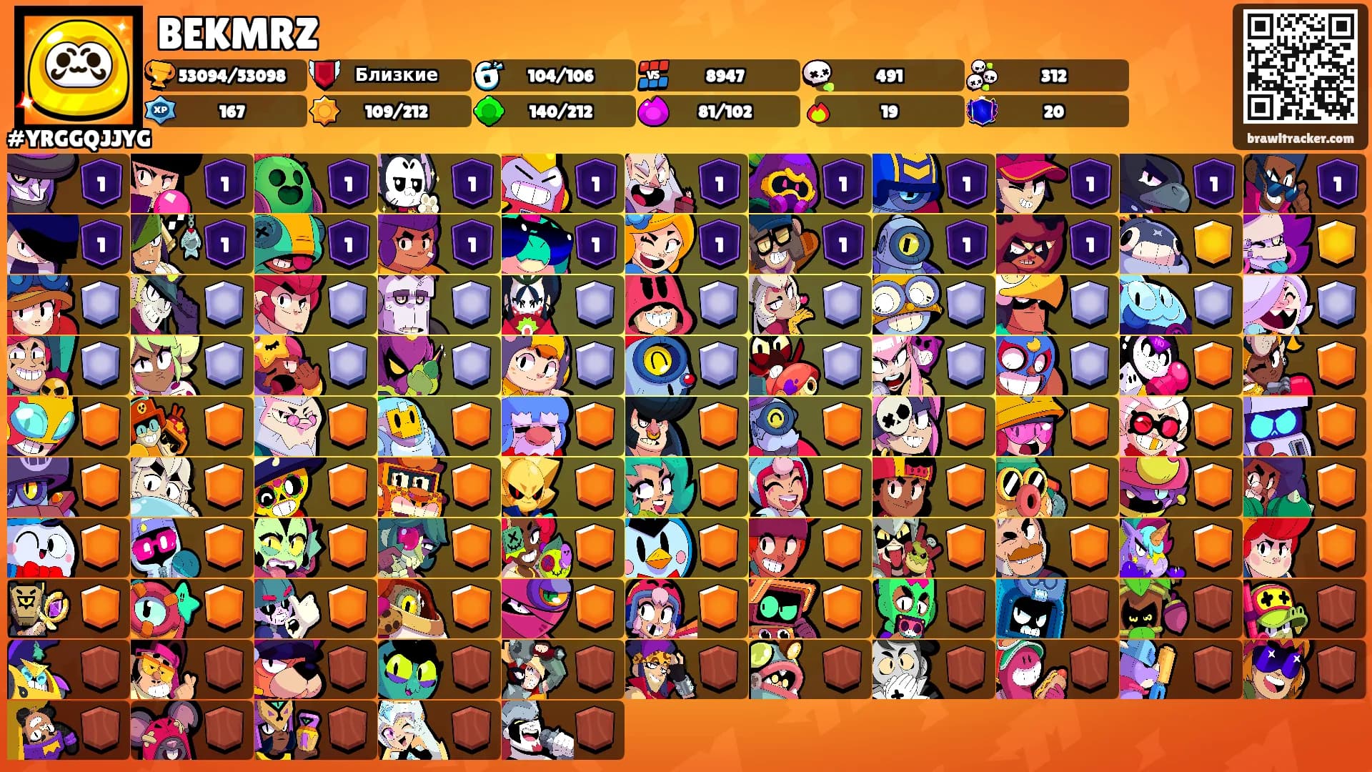 BEKMRZ's Ranks