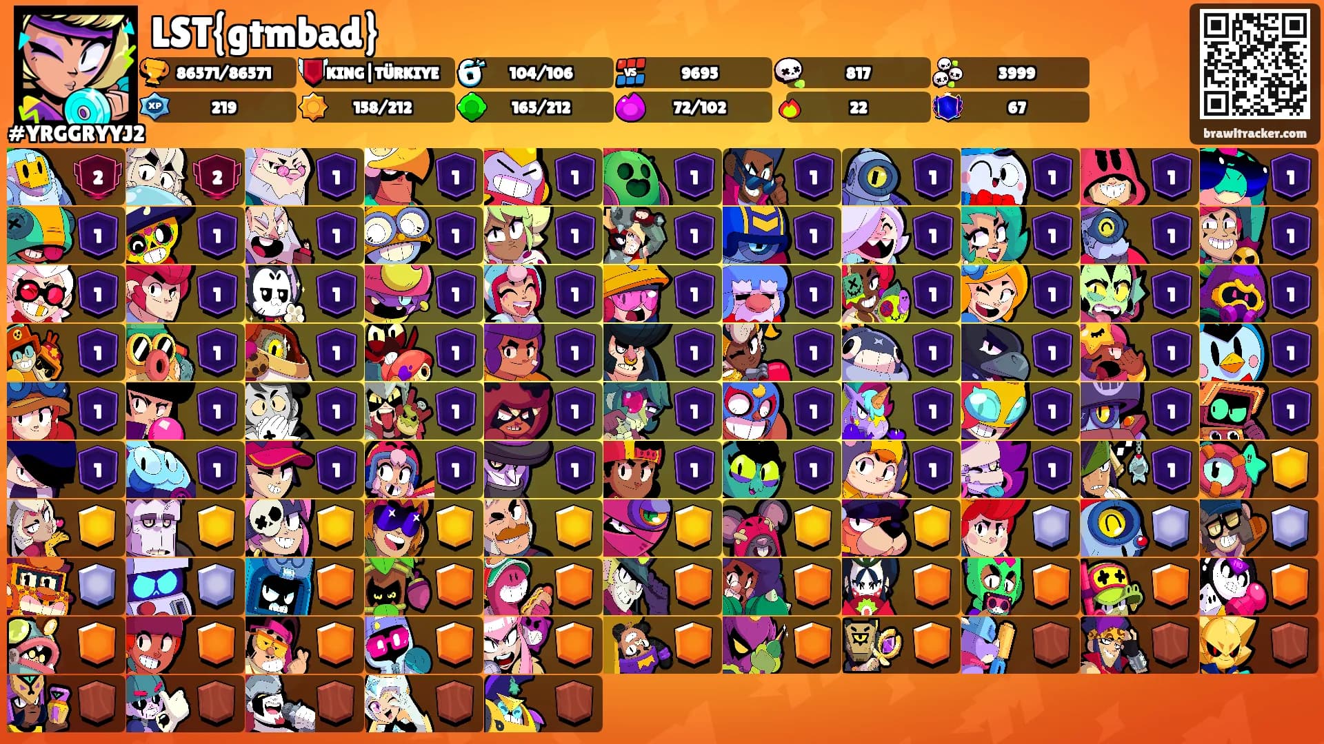 LST{gtmbad}'s Ranks